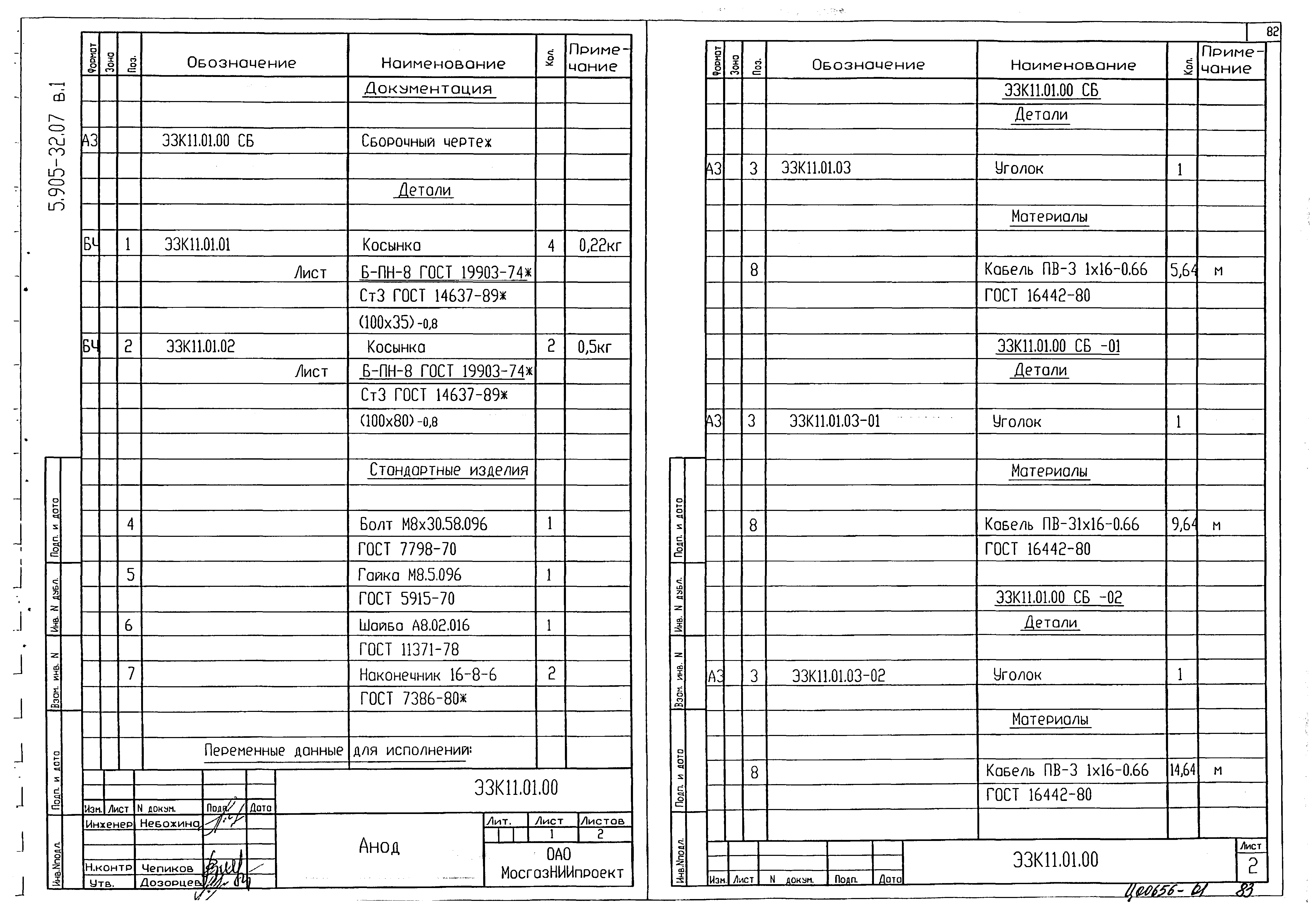 Серия 5.905-32.07