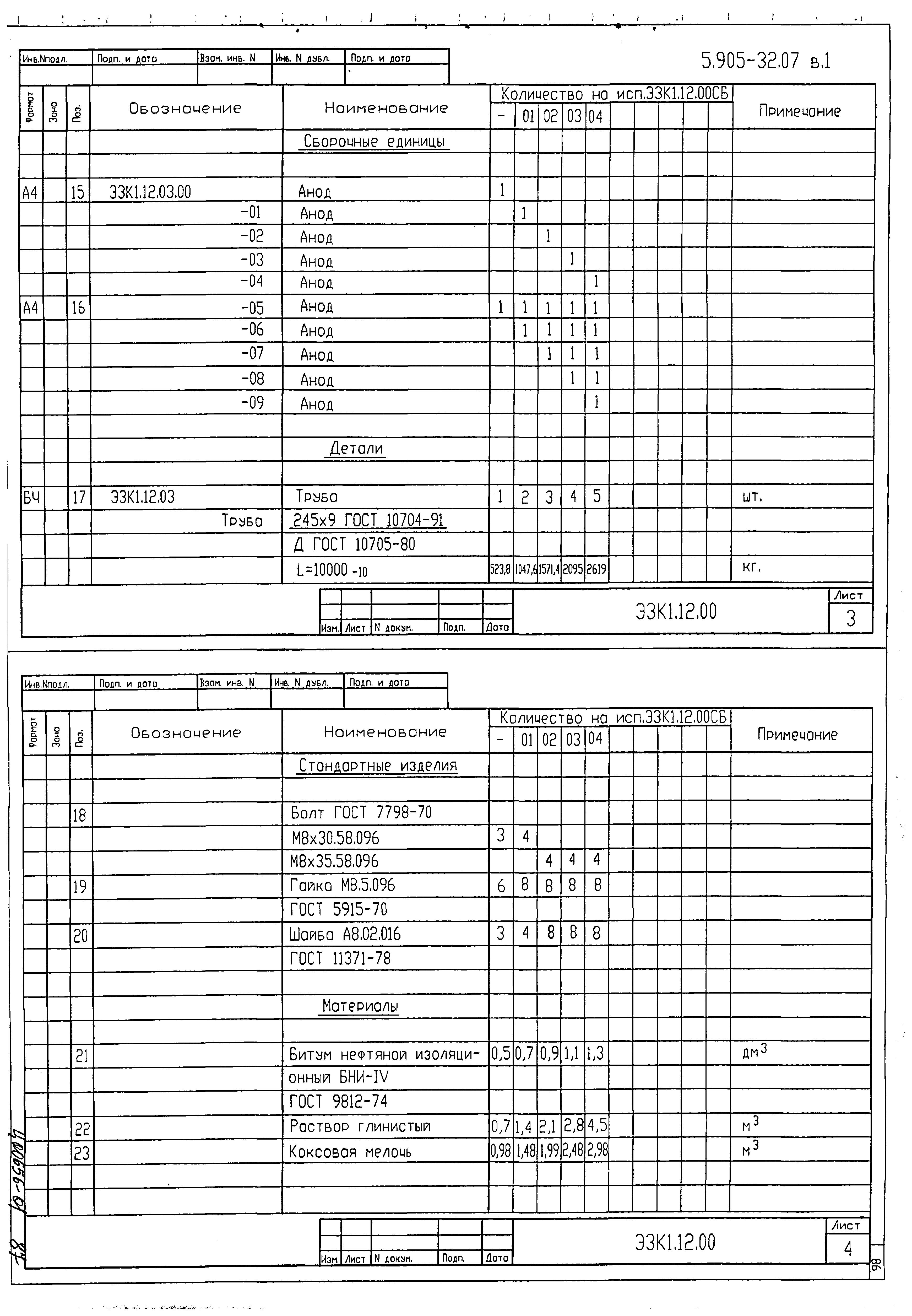 Серия 5.905-32.07