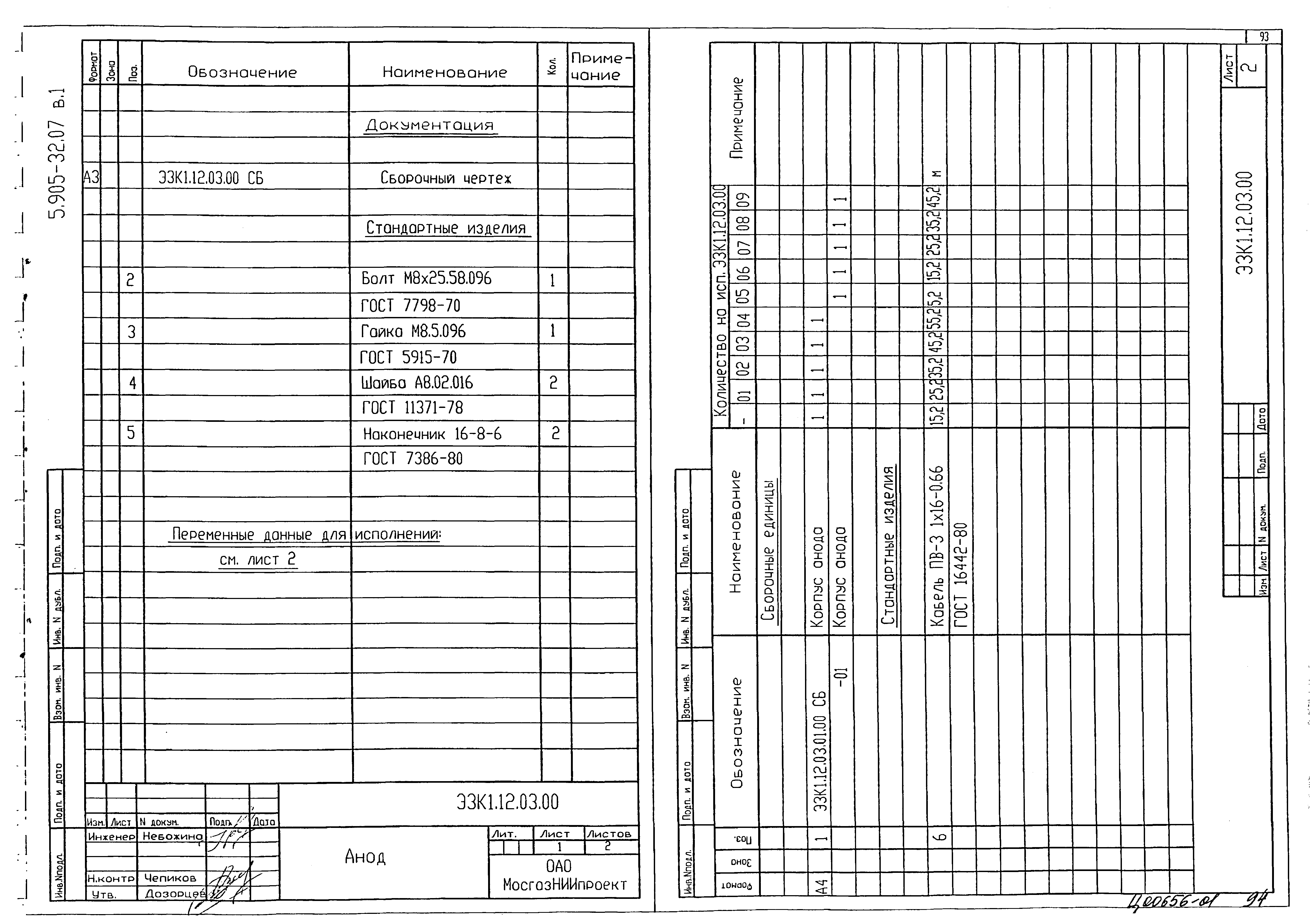 Серия 5.905-32.07