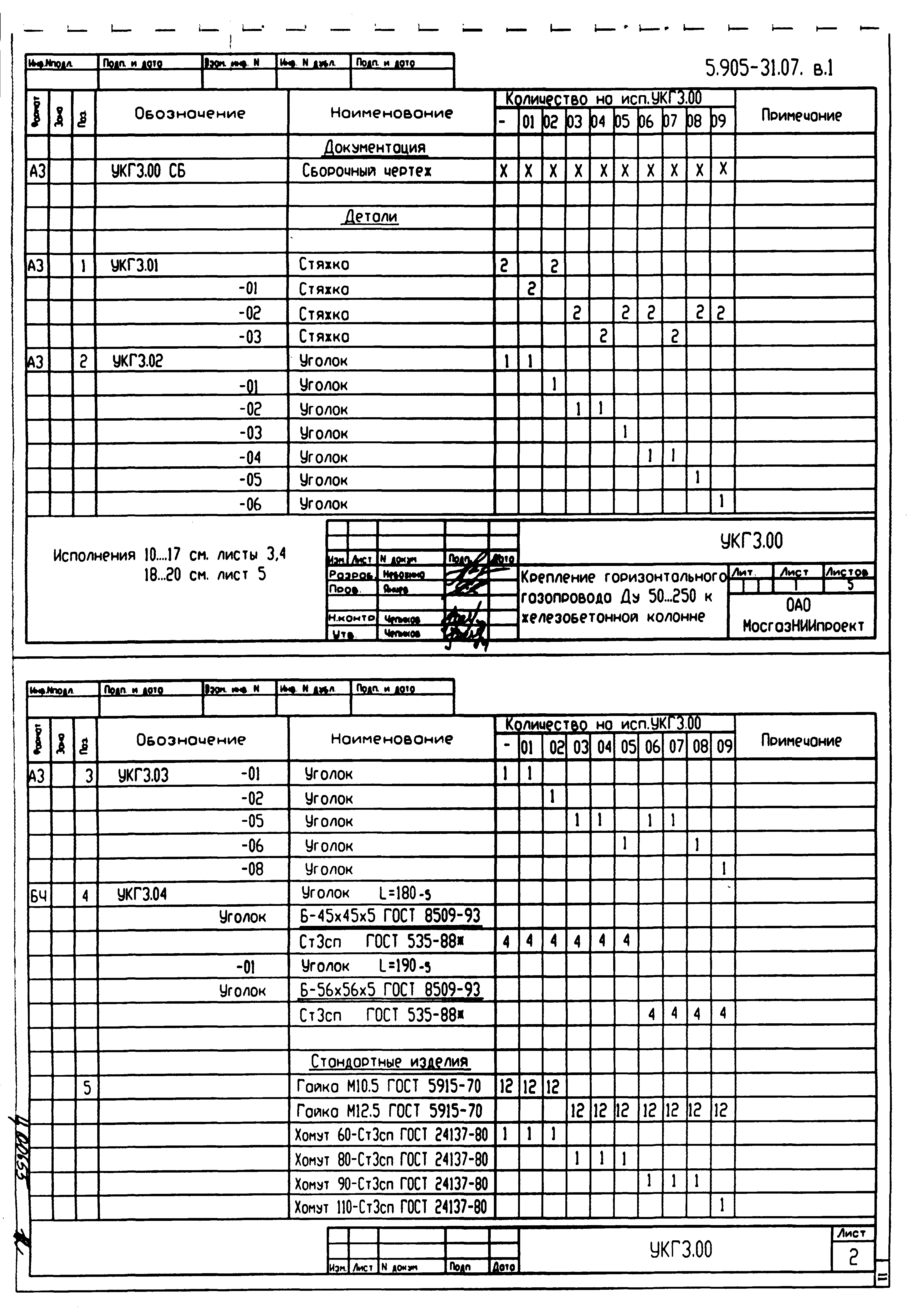 Серия 5.905-31.07