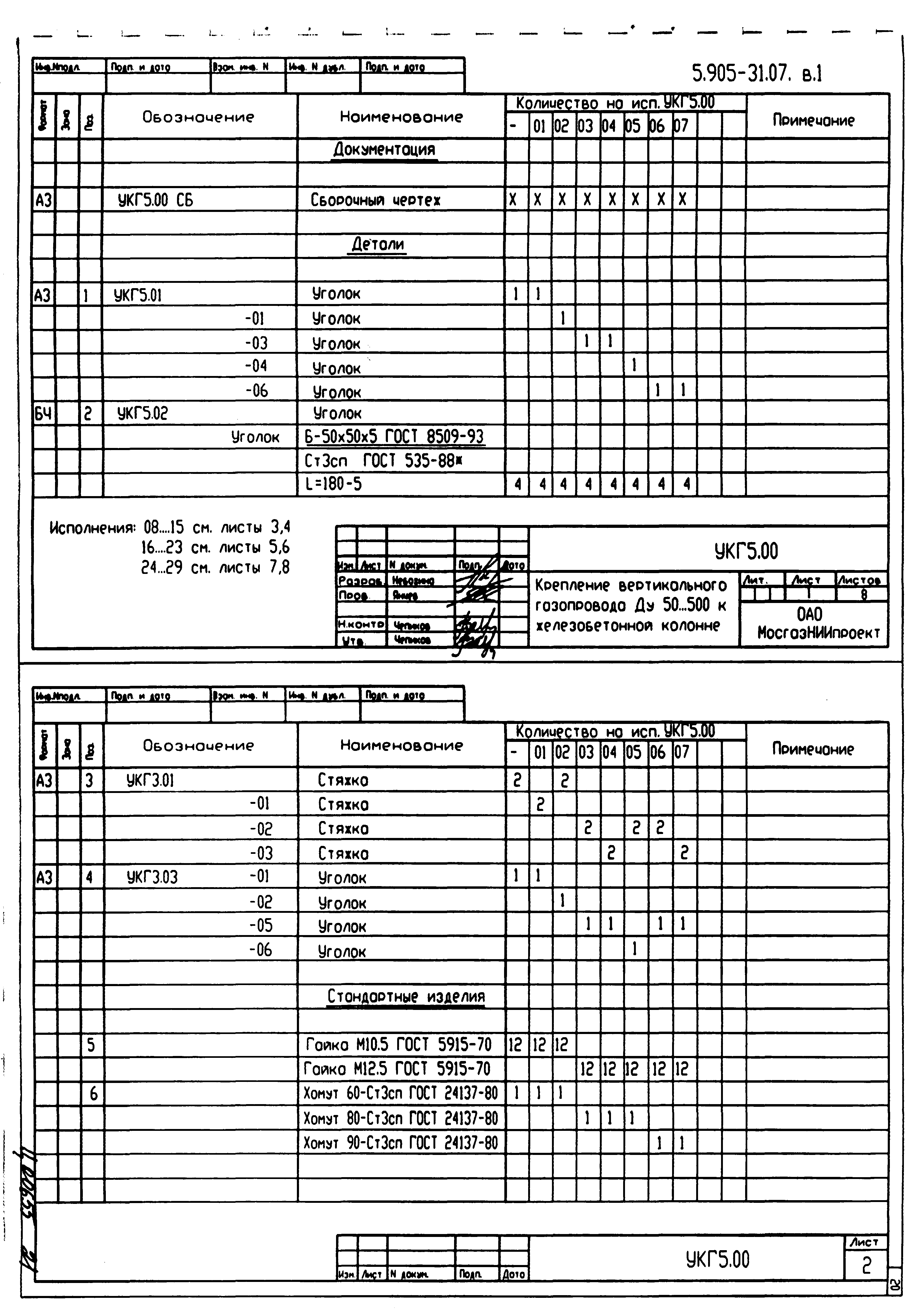 Серия 5.905-31.07