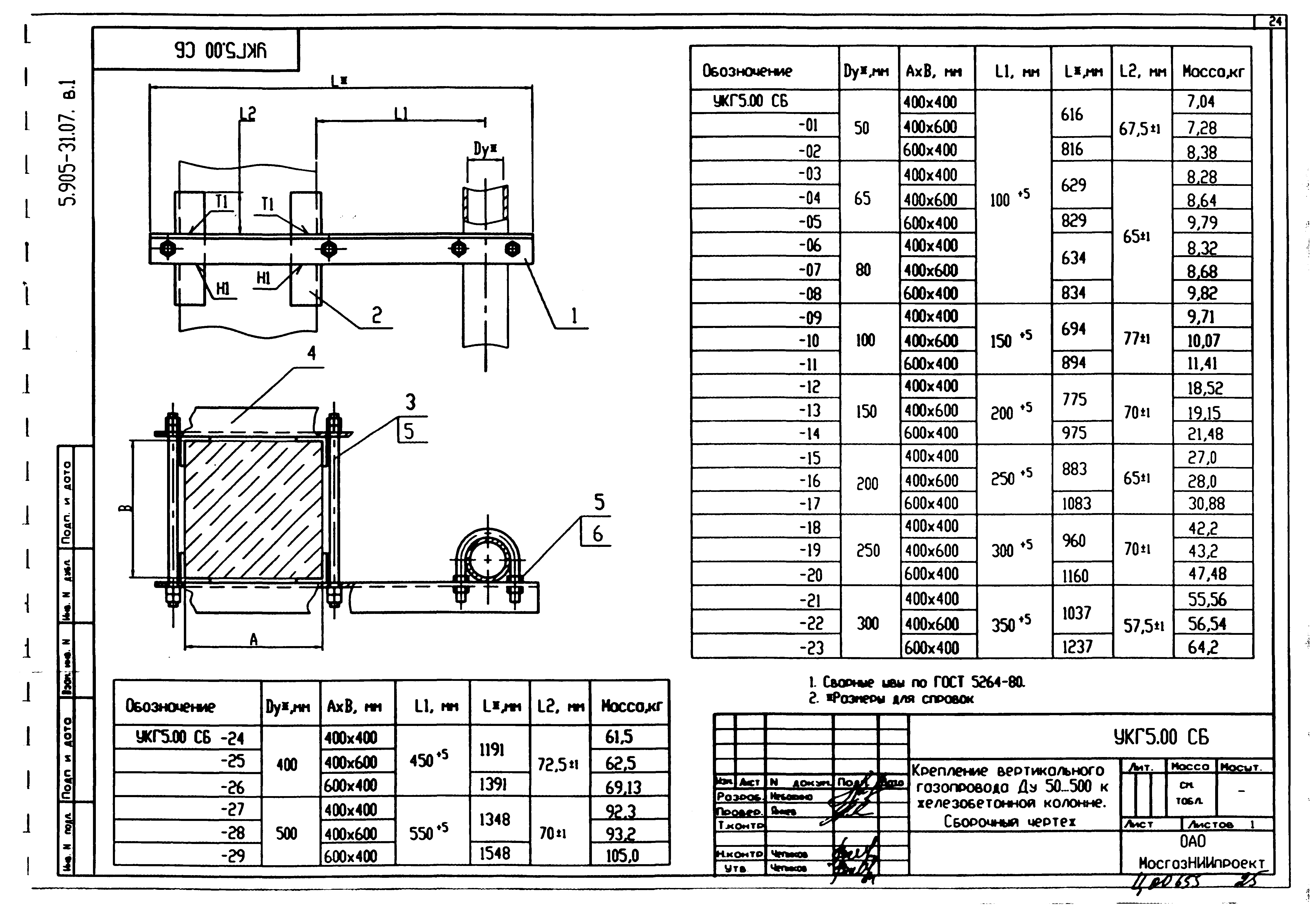 Серия 5.905-31.07