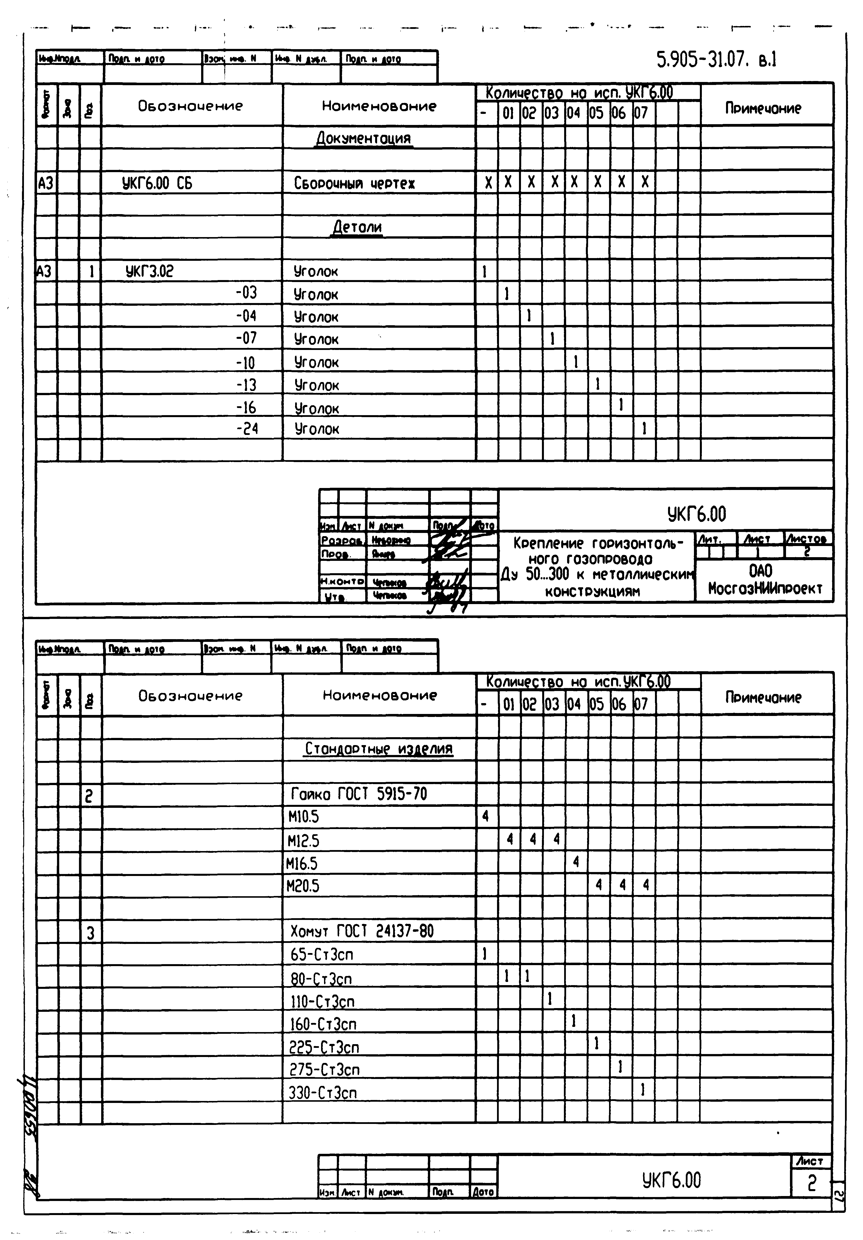 Серия 5.905-31.07