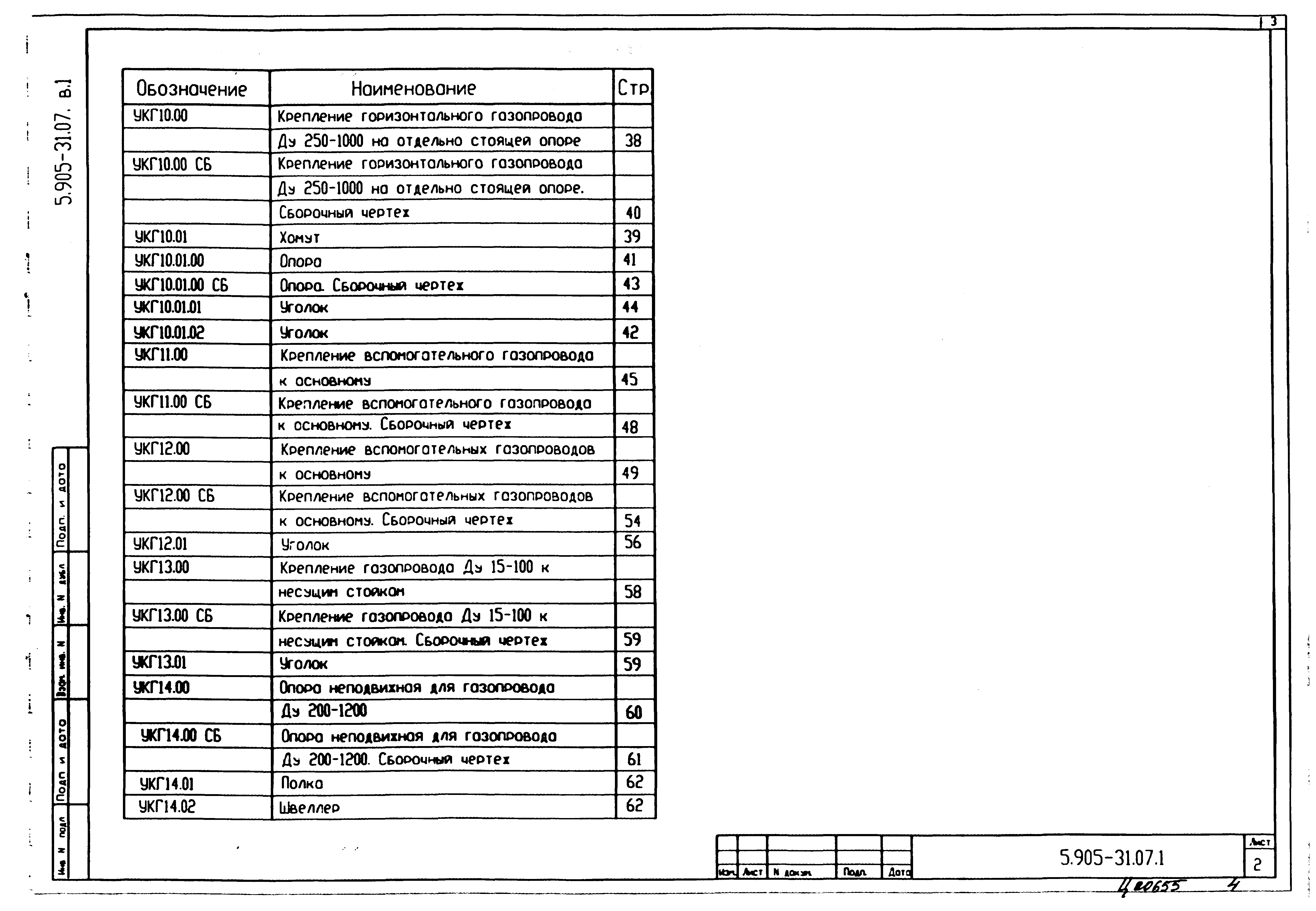 Серия 5.905-31.07