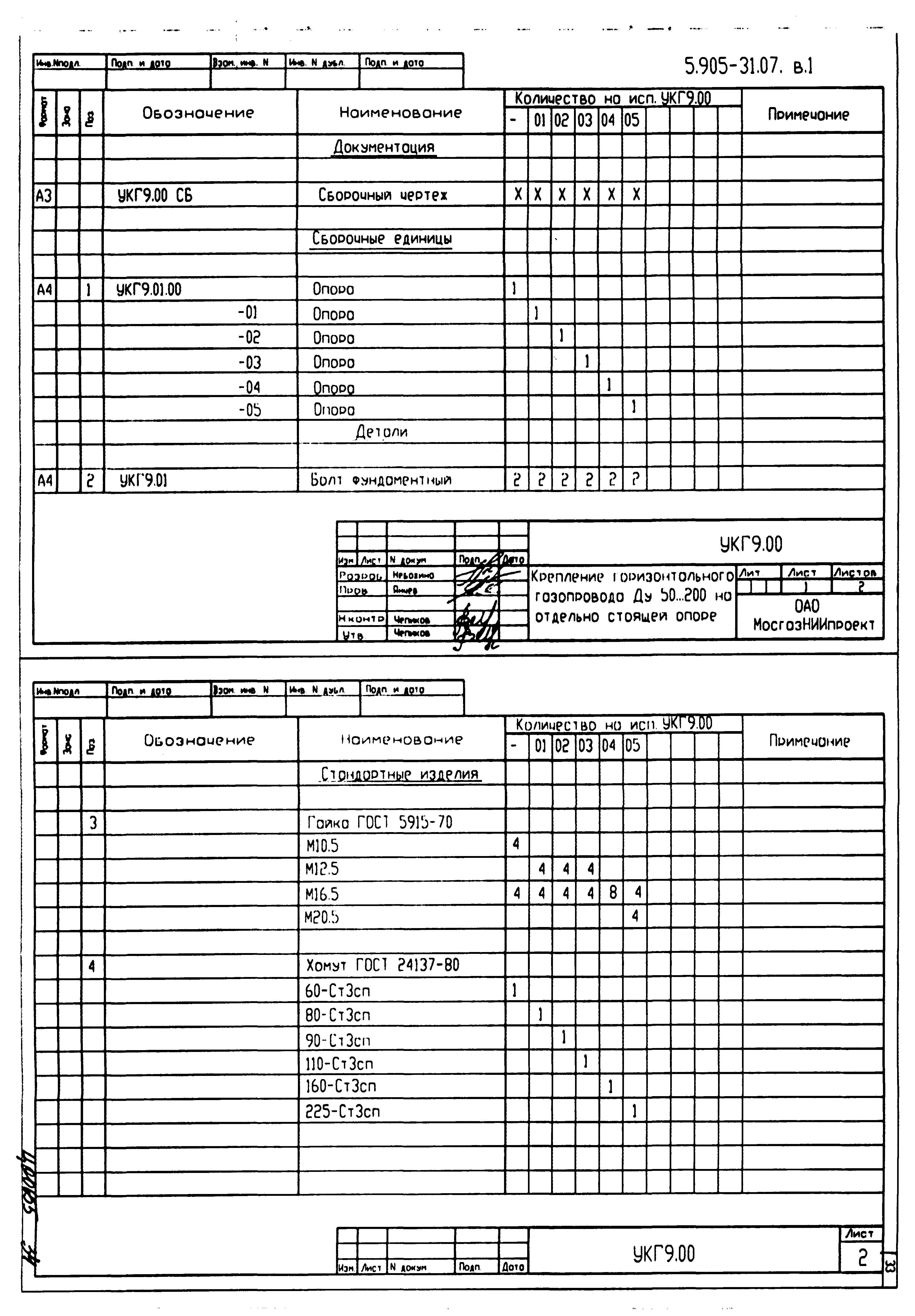 Серия 5.905-31.07