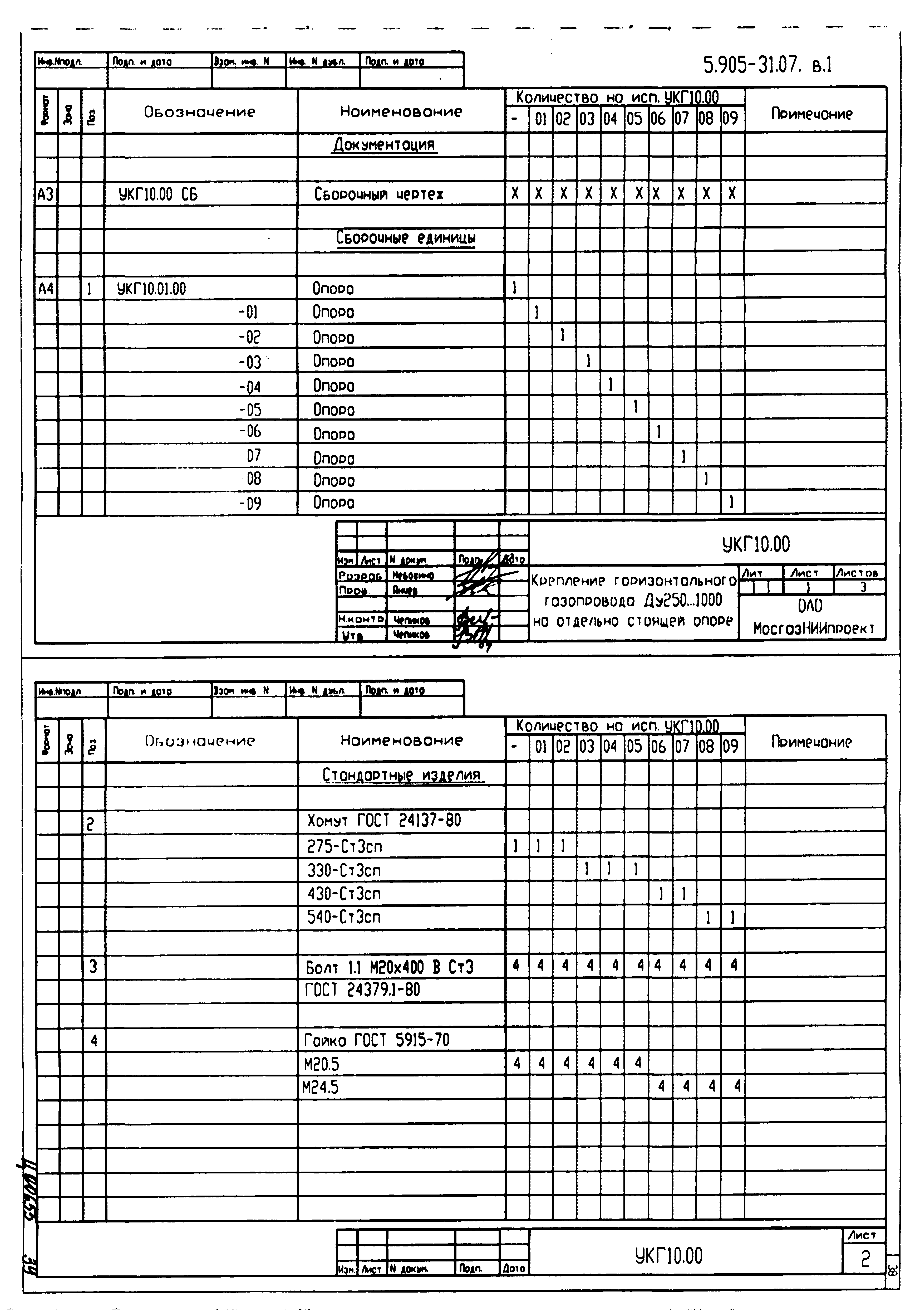 Серия 5.905-31.07