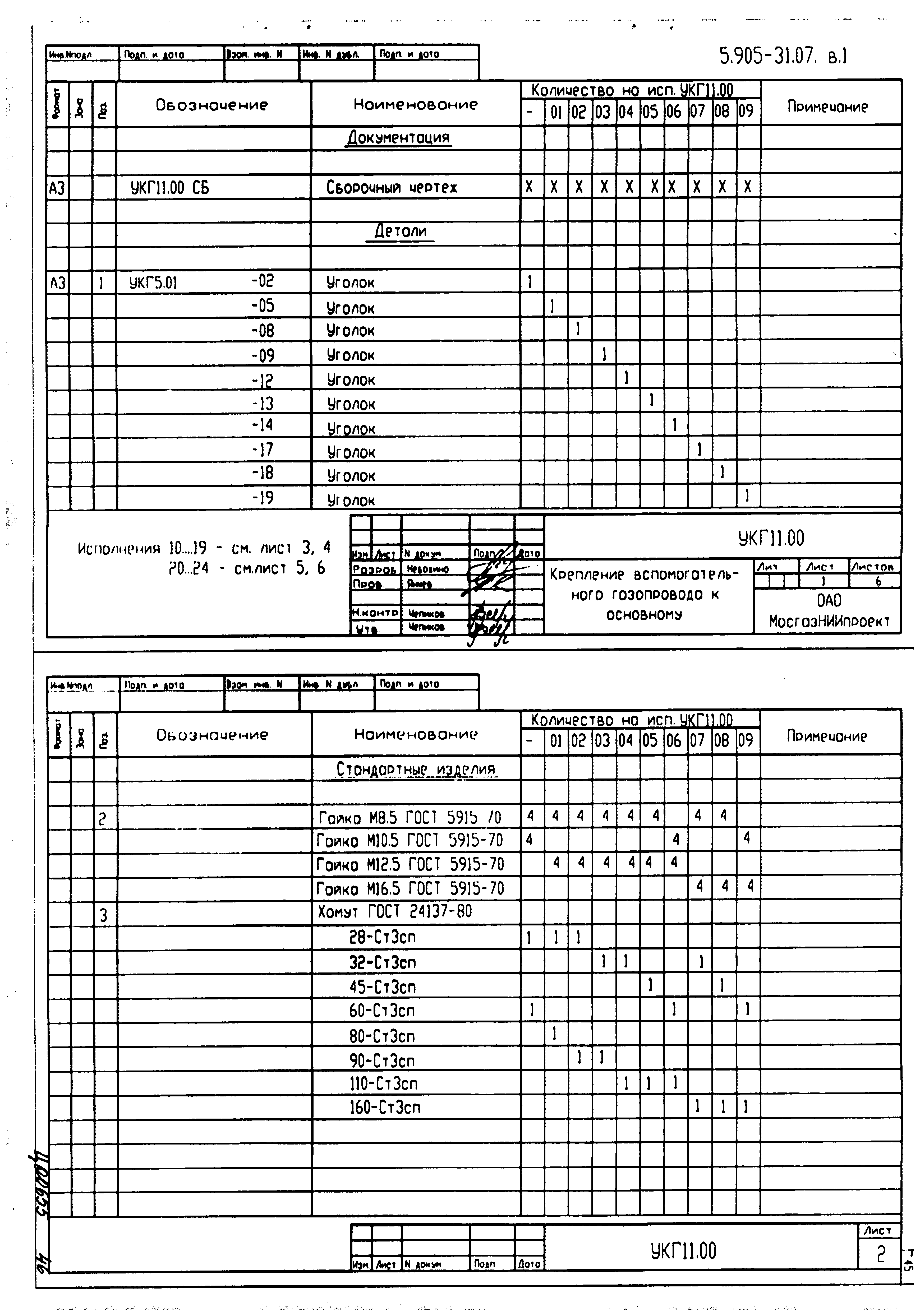 Серия 5.905-31.07