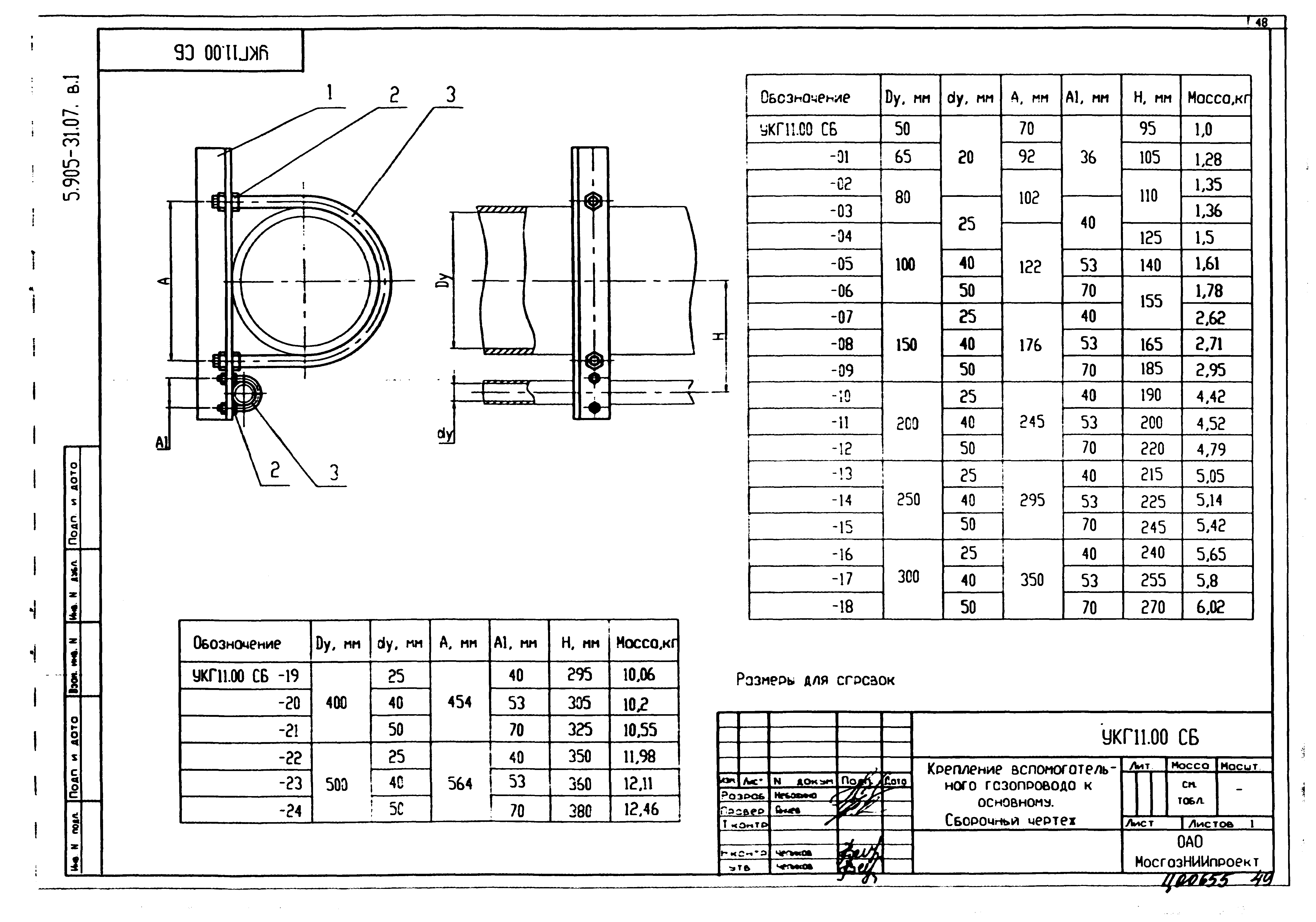 Серия 5.905-31.07