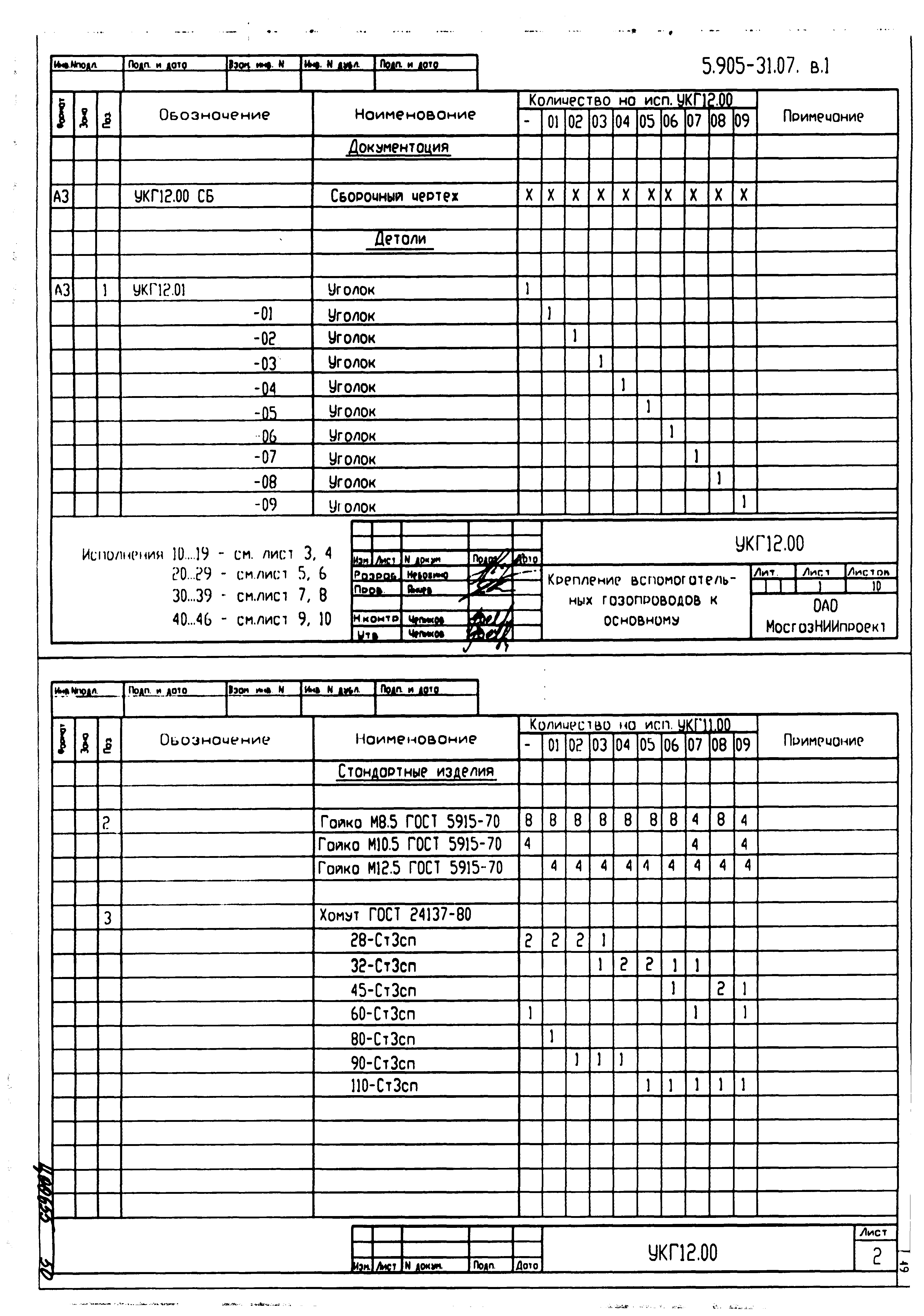 Серия 5.905-31.07