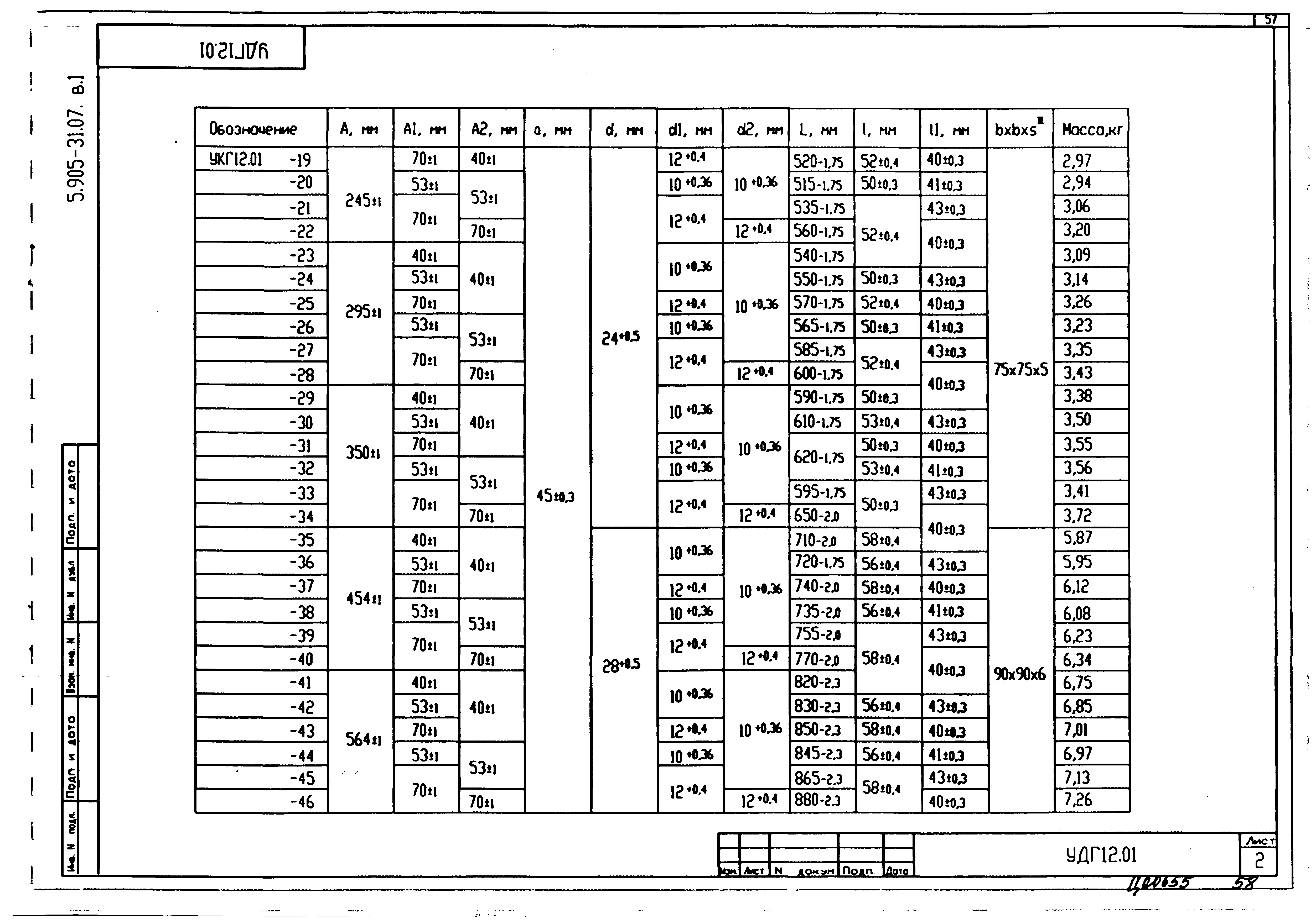 Серия 5.905-31.07