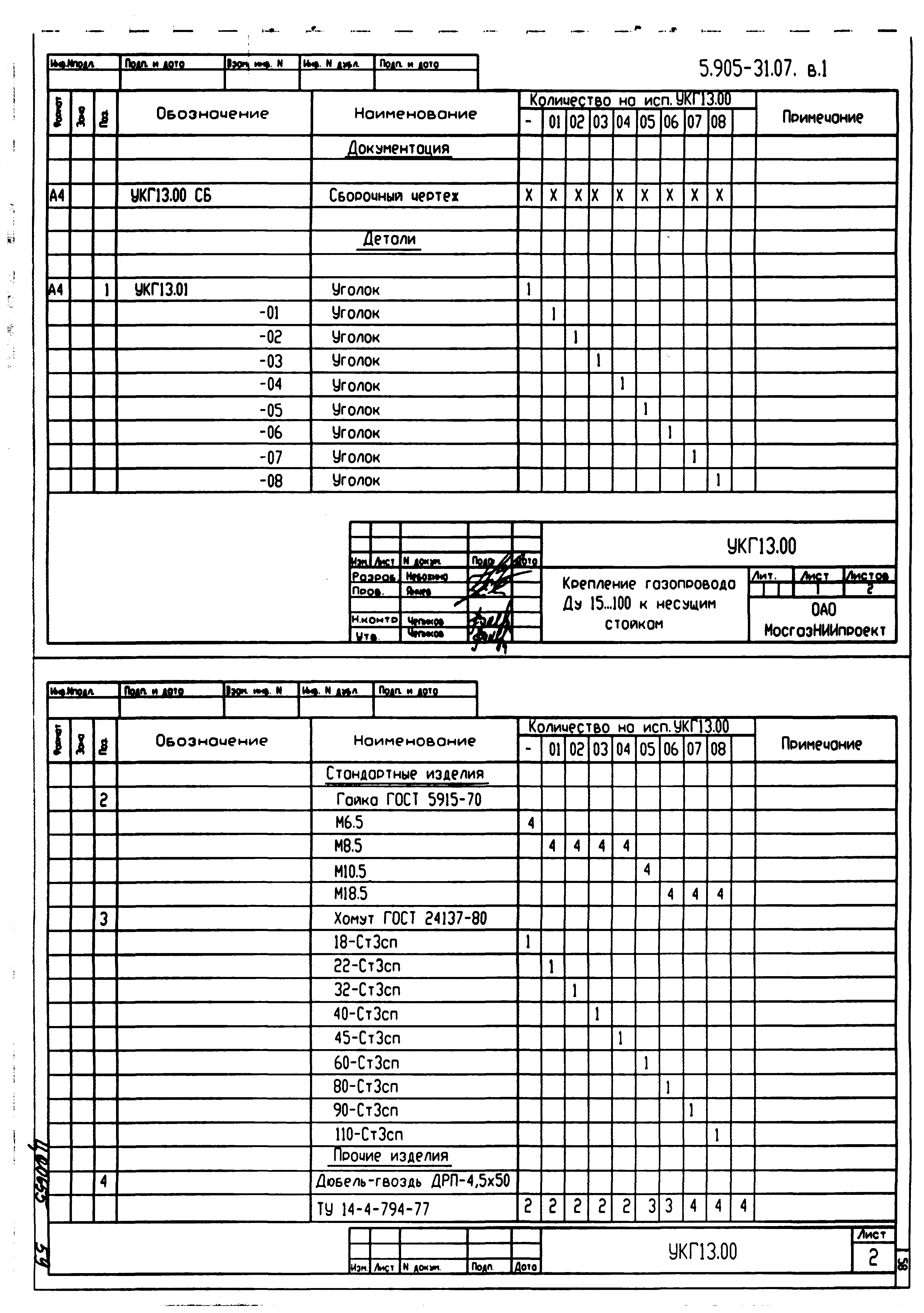 Серия 5.905-31.07