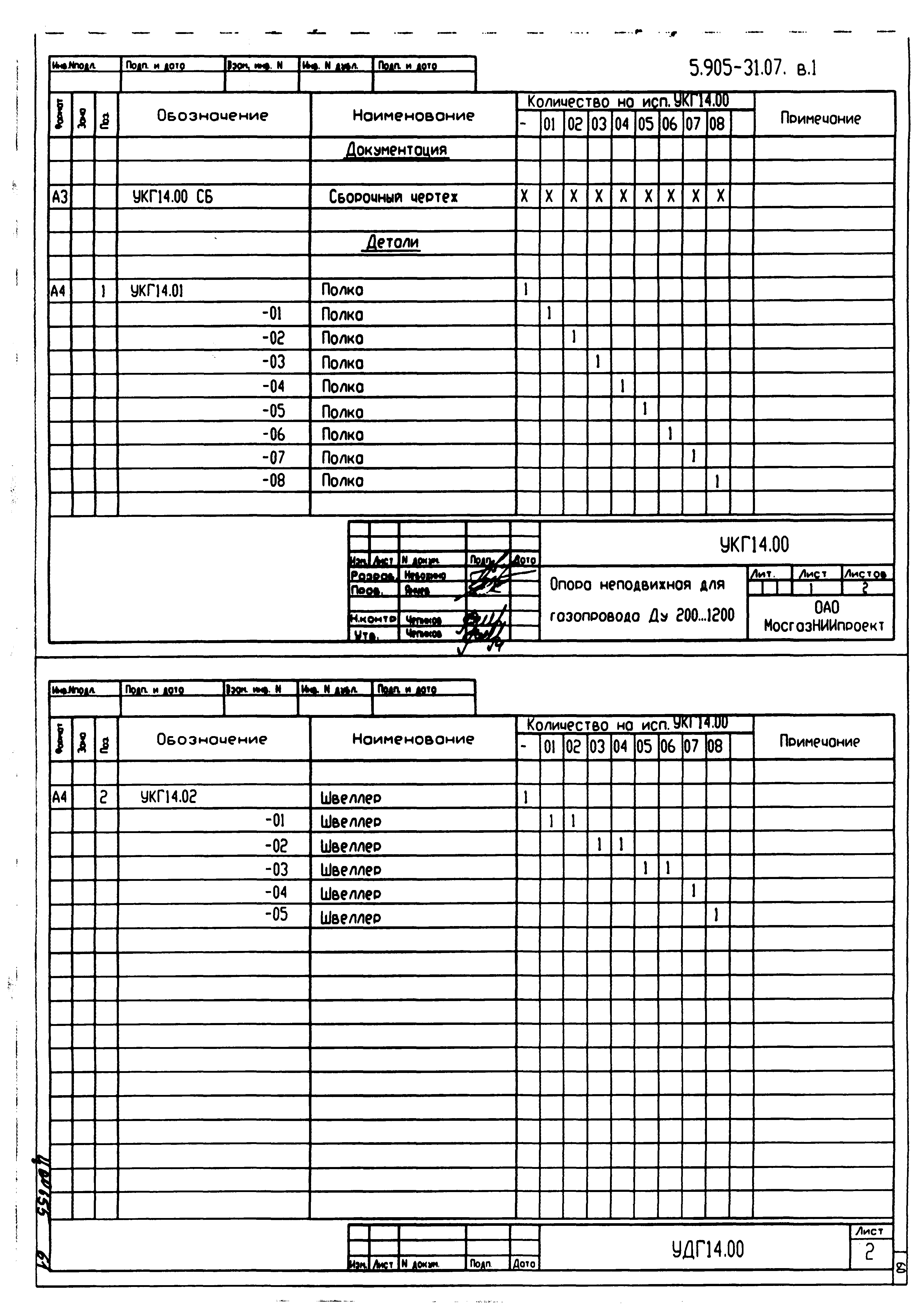 Серия 5.905-31.07