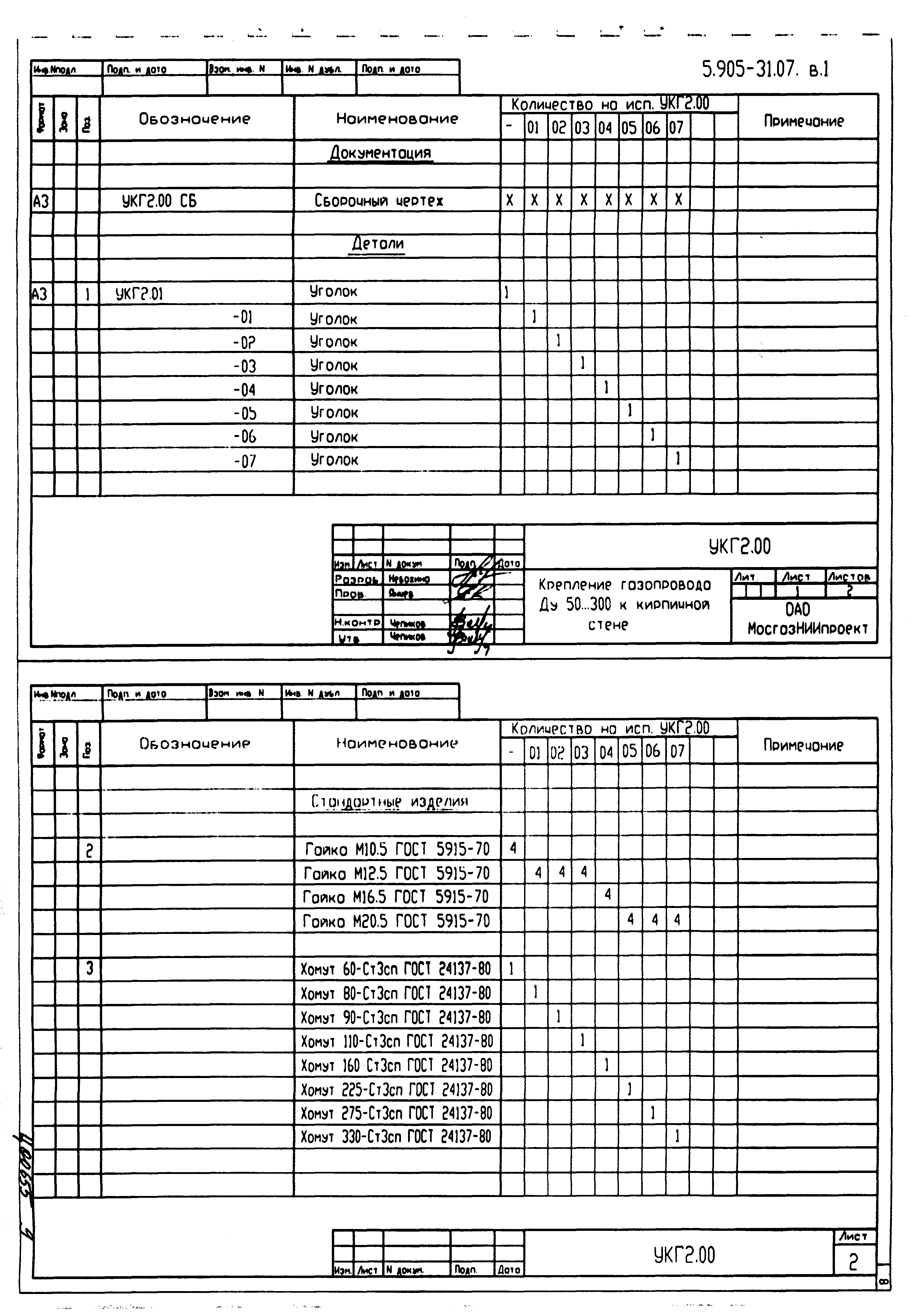Серия 5.905-31.07