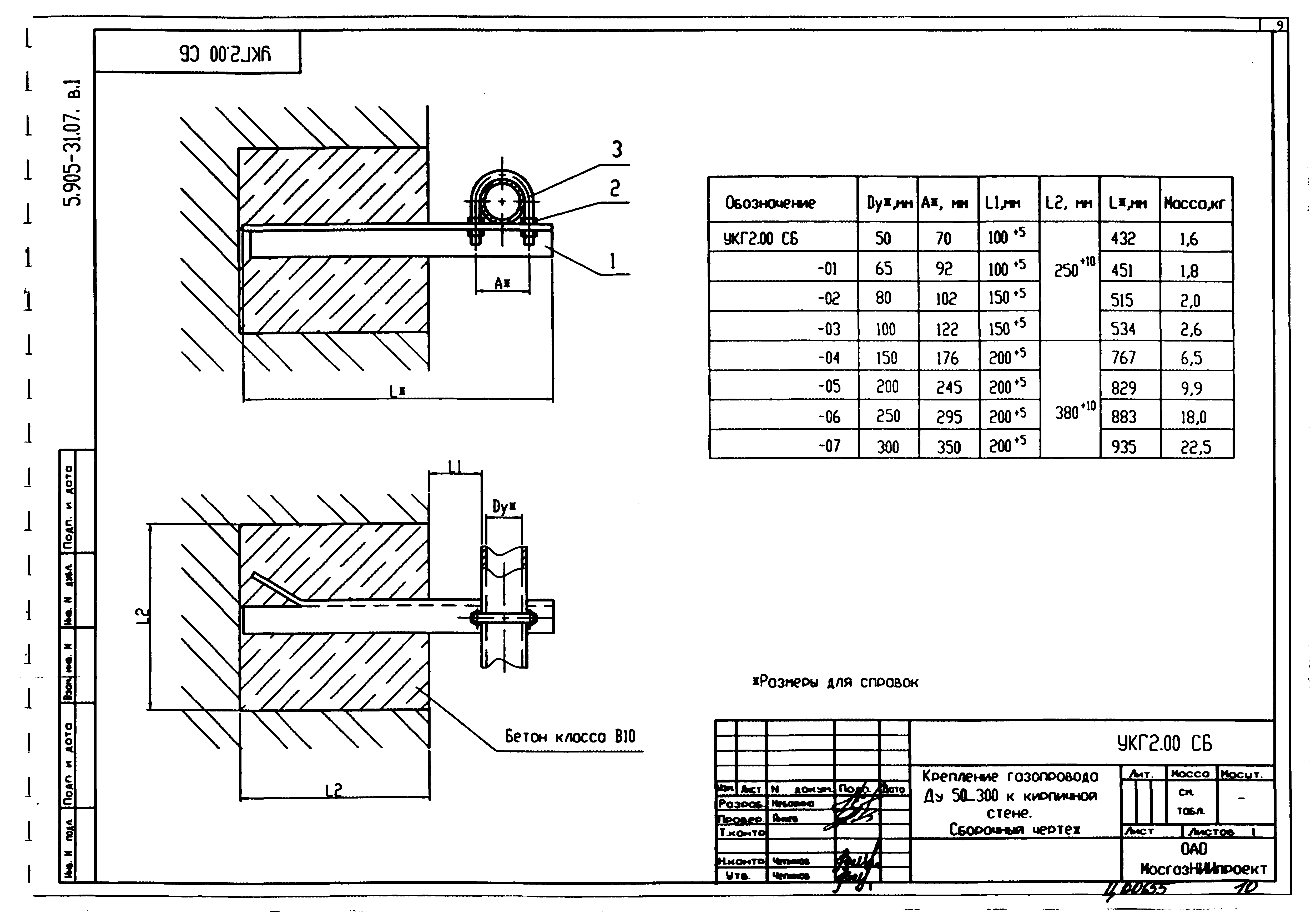 Серия 5.905-31.07