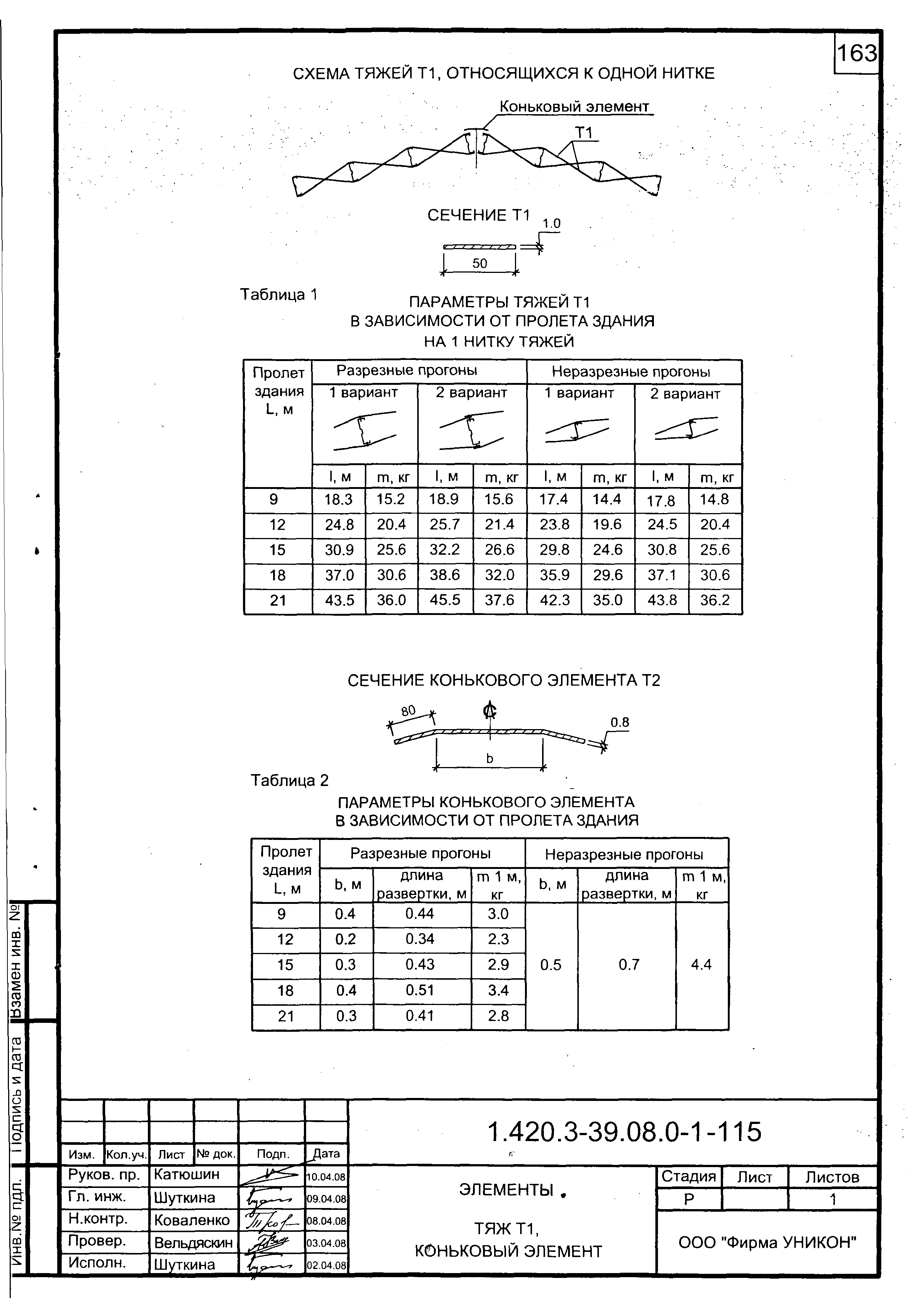 Серия 1.420.3-39.08