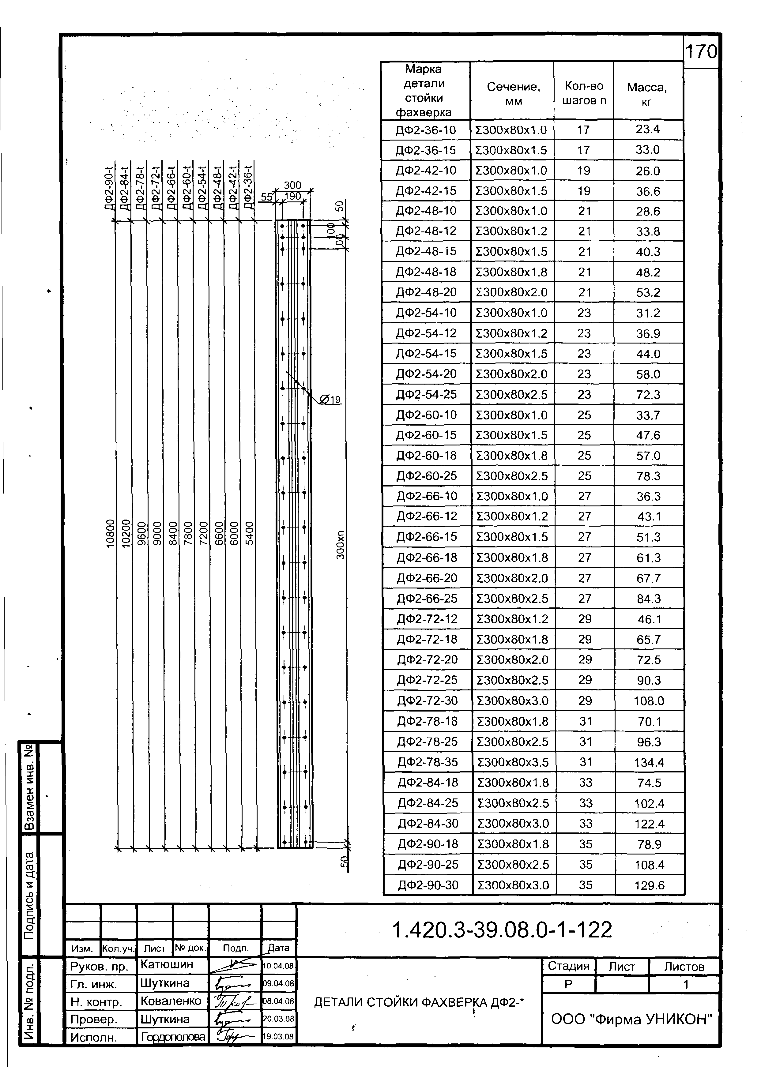Серия 1.420.3-39.08