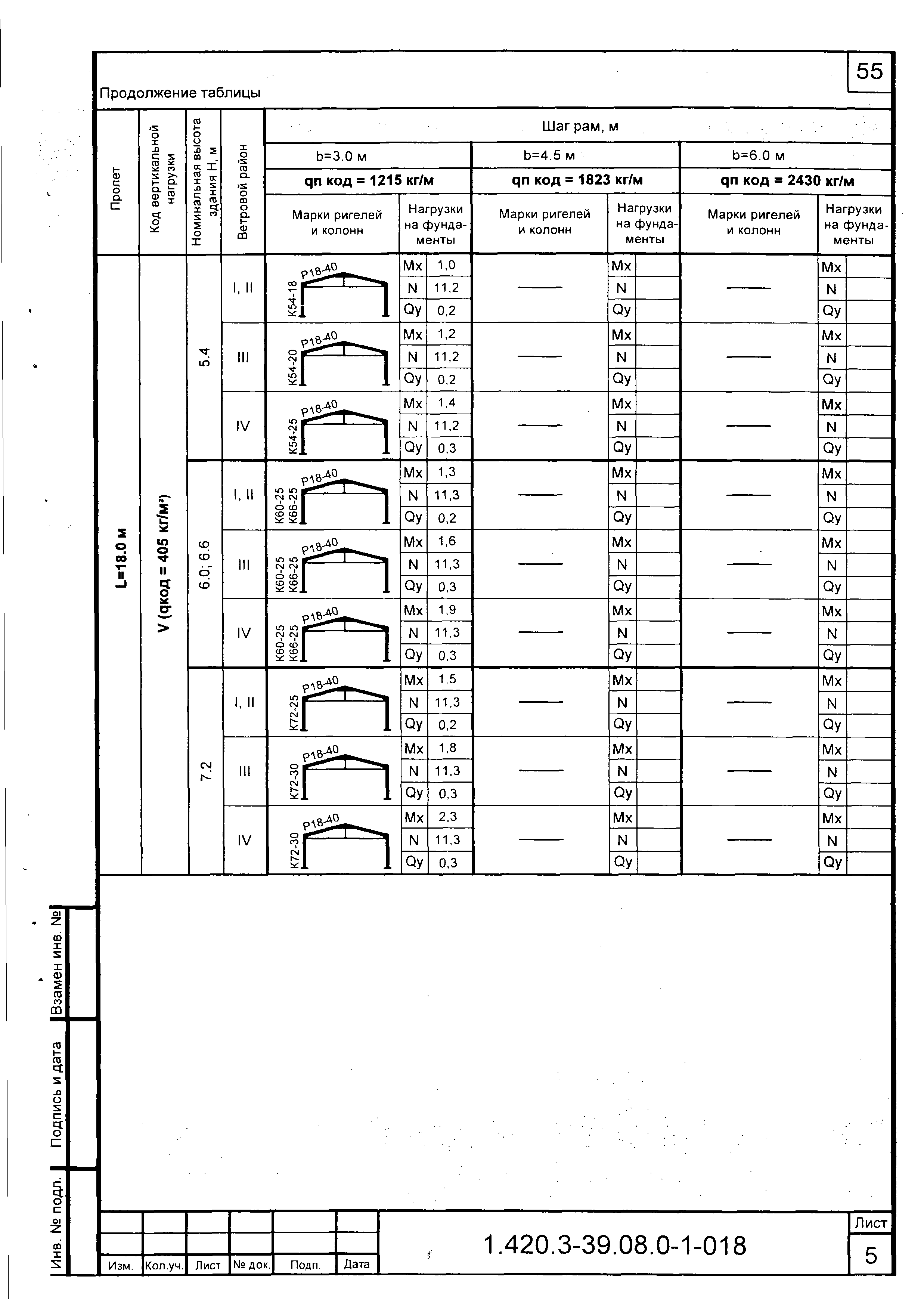 Серия 1.420.3-39.08