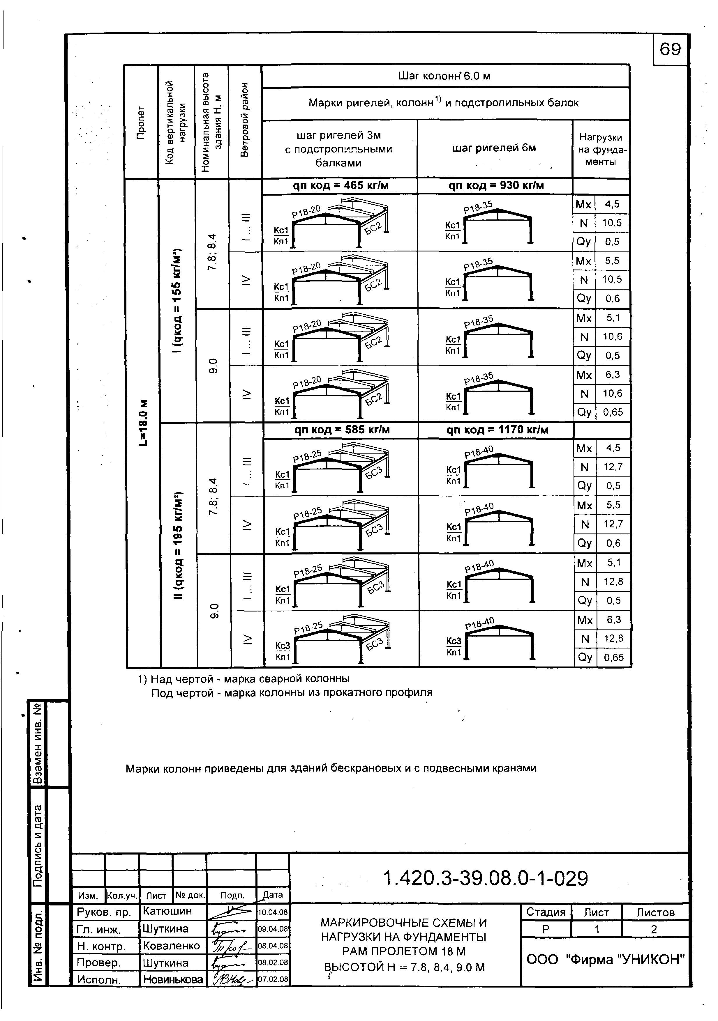 Серия 1.420.3-39.08
