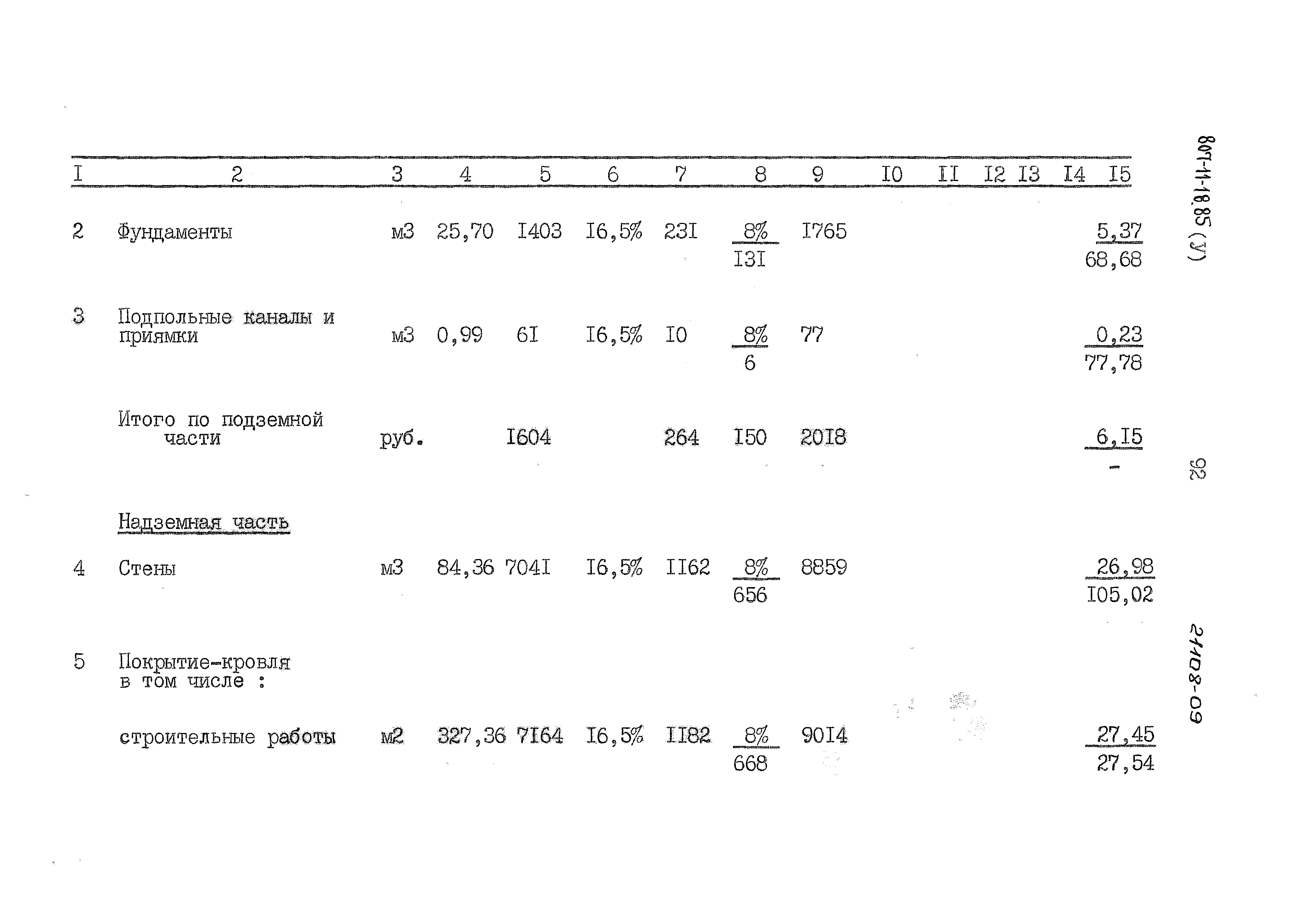 Типовой проект 807-11-18.85