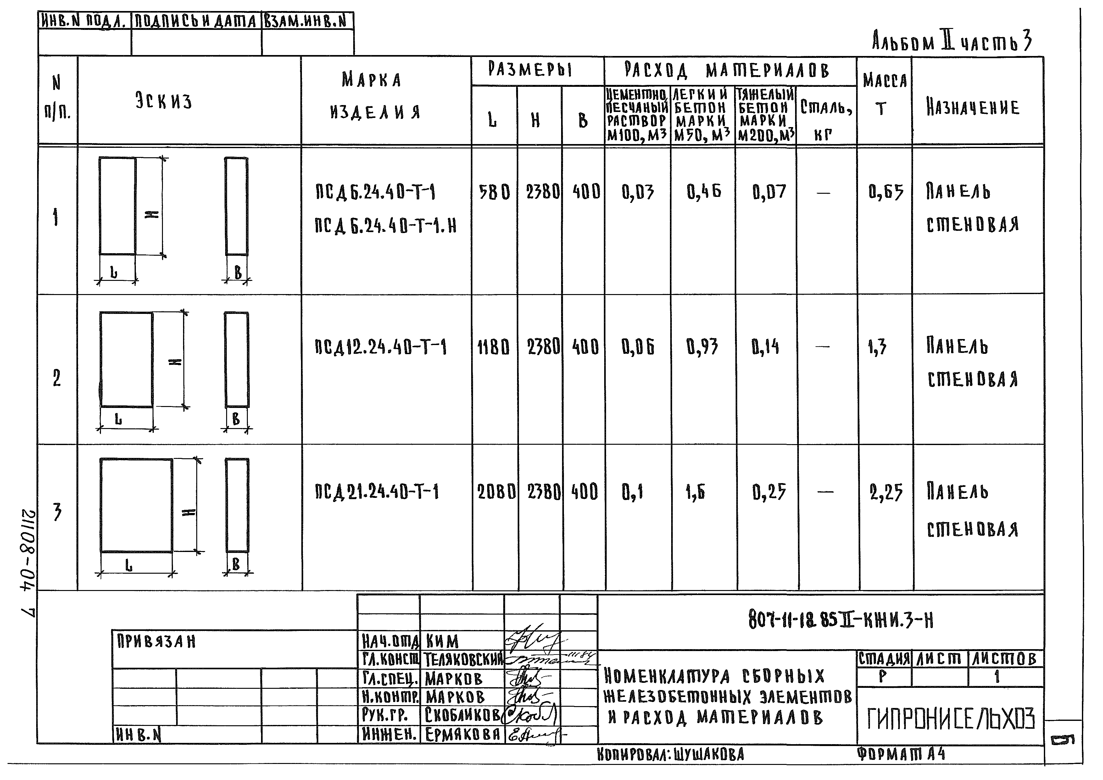 Типовой проект 807-11-18.85