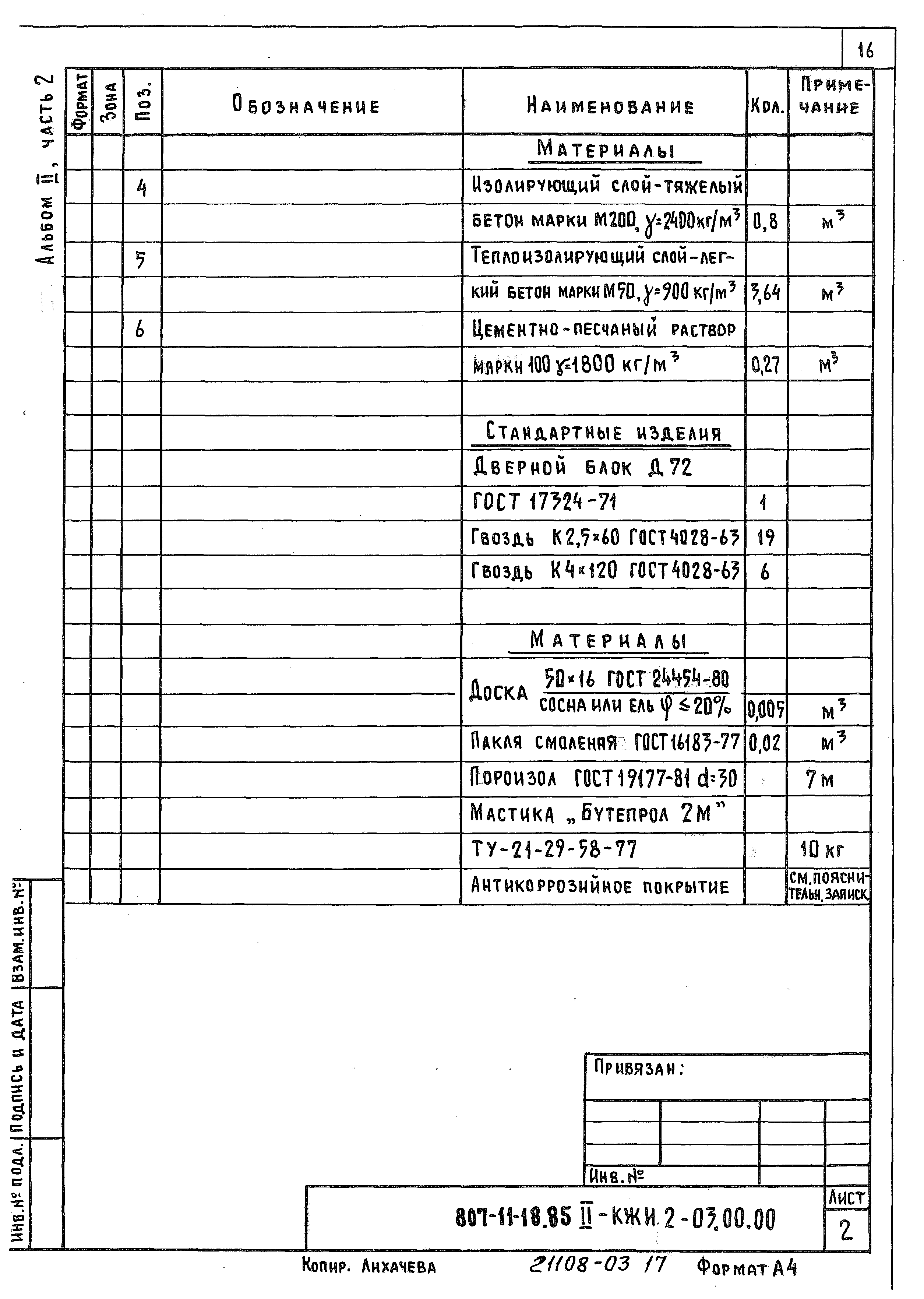 Типовой проект 807-11-18.85