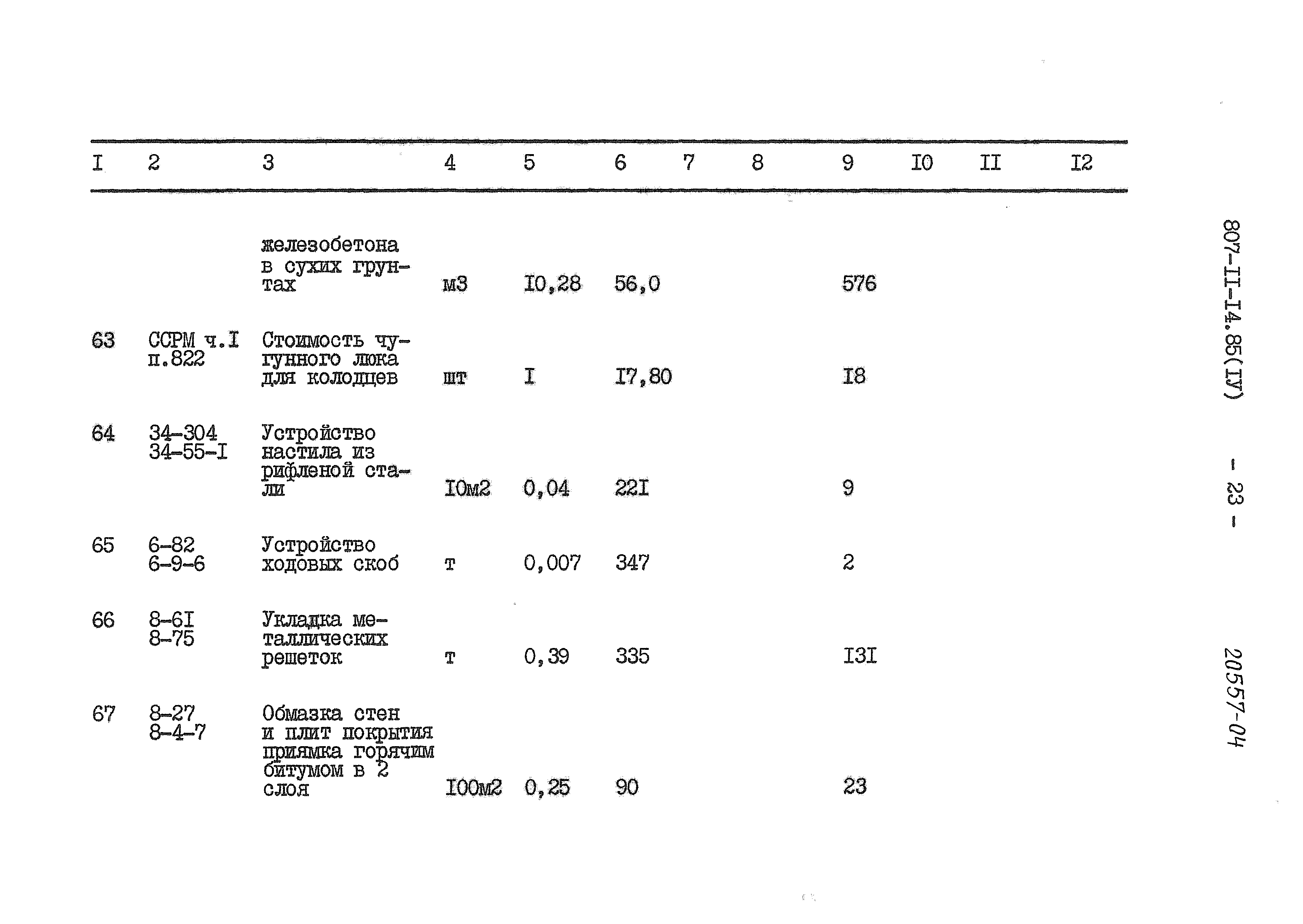 Типовой проект 807-11-14.85