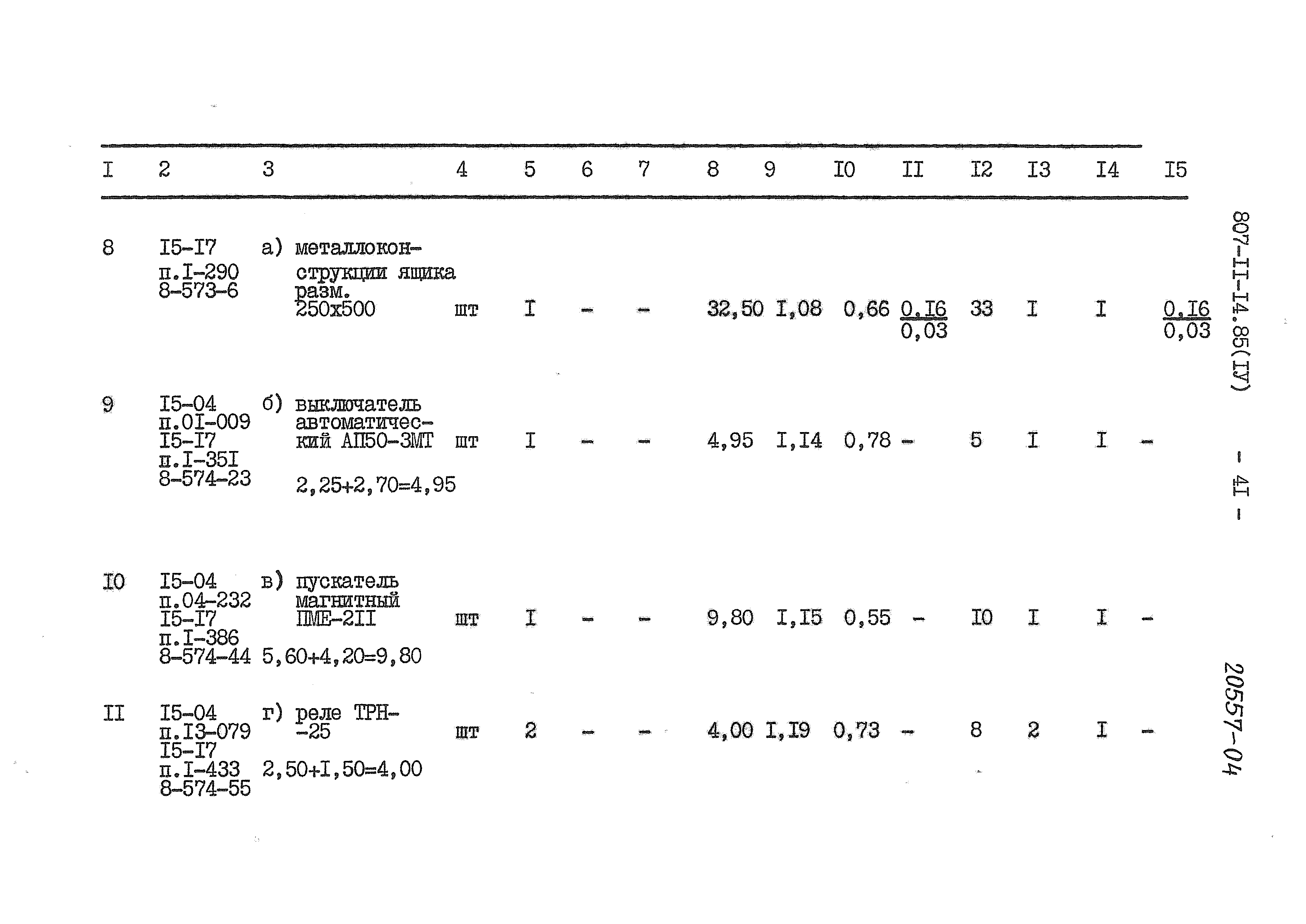 Типовой проект 807-11-14.85