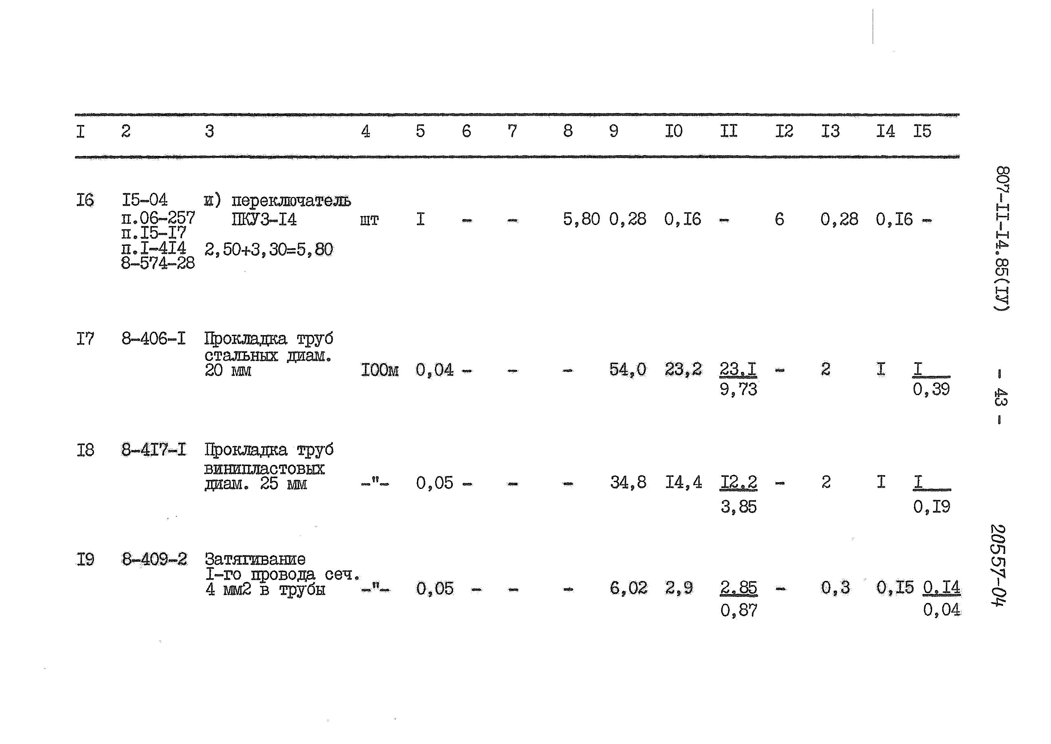 Типовой проект 807-11-14.85