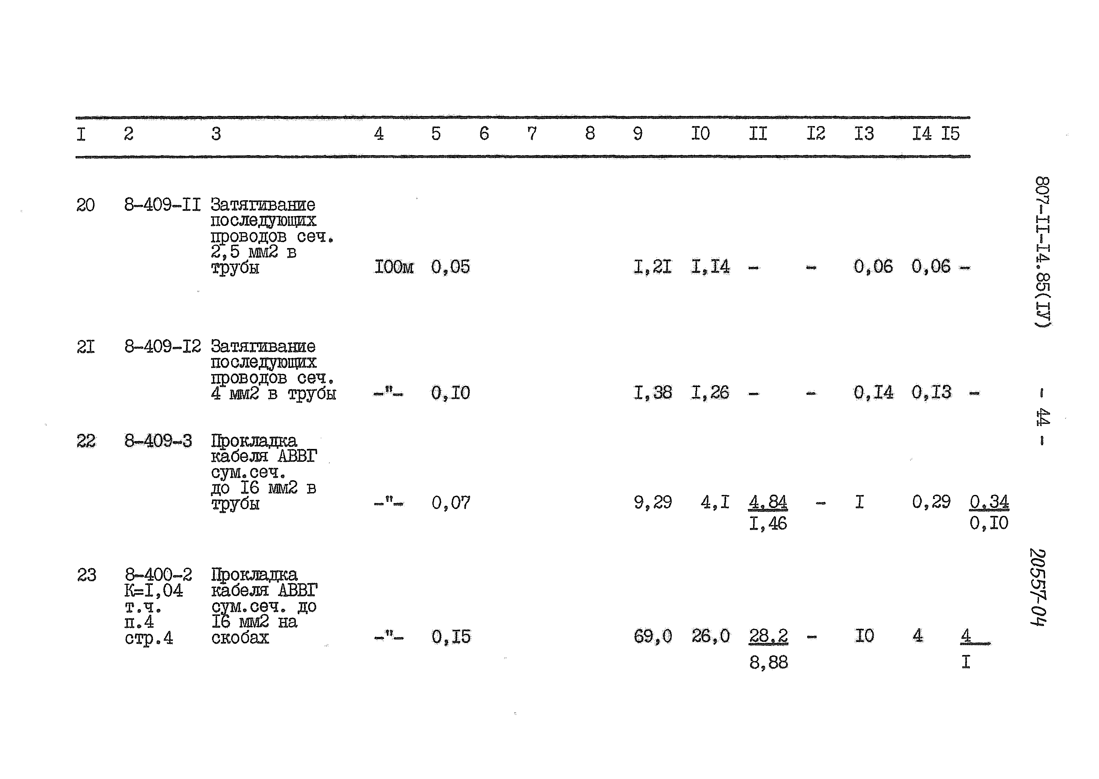 Типовой проект 807-11-14.85