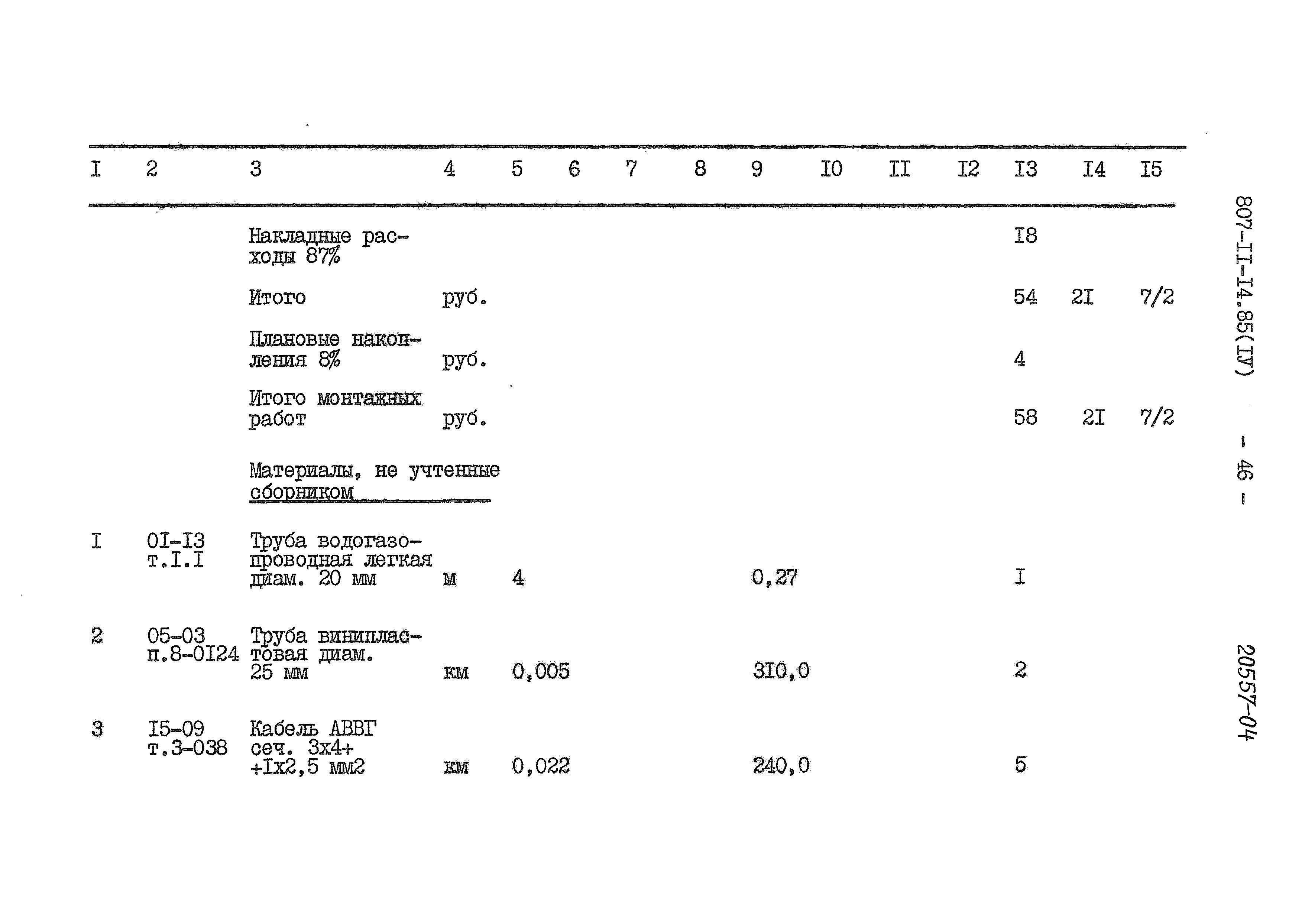 Типовой проект 807-11-14.85
