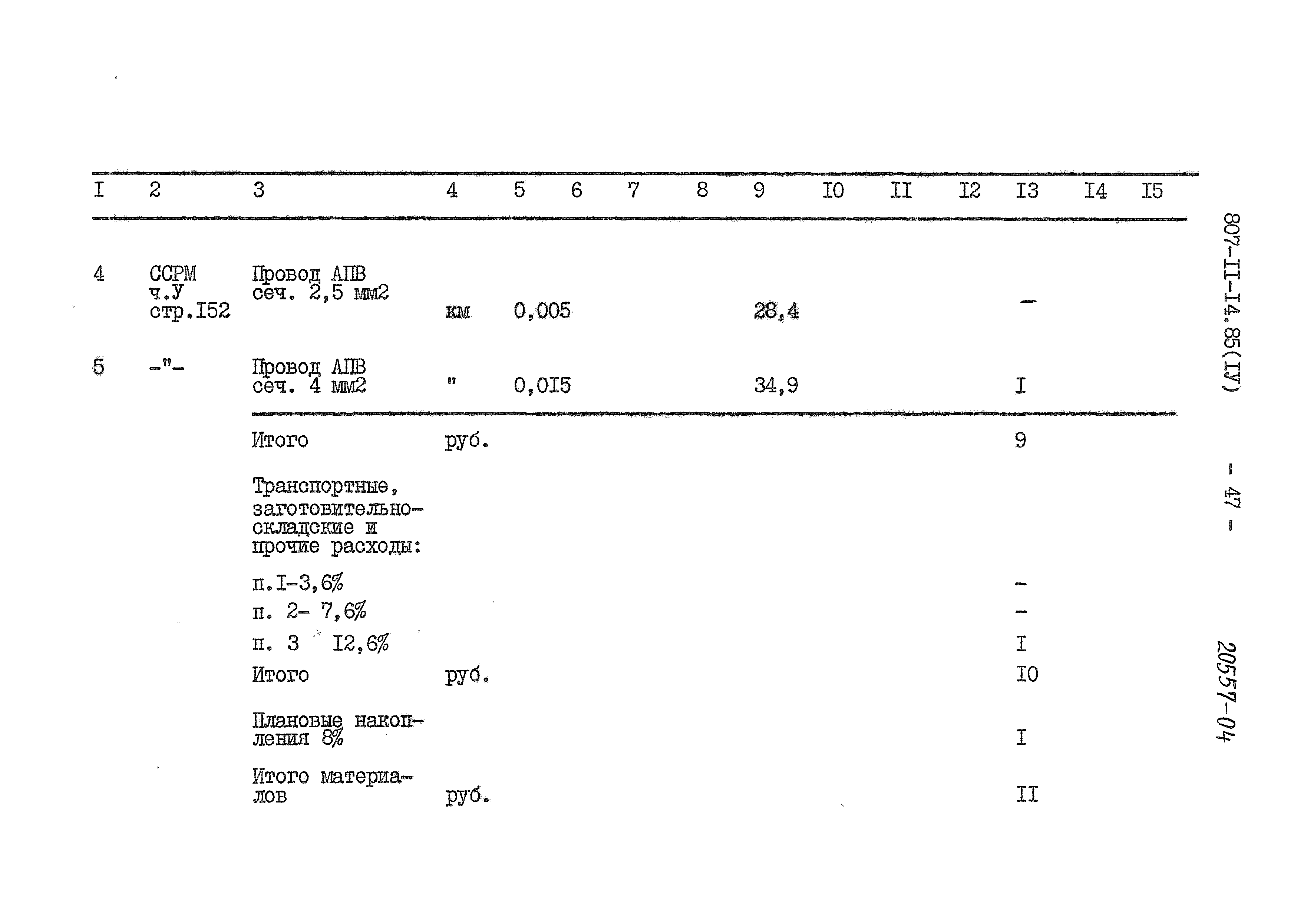 Типовой проект 807-11-14.85