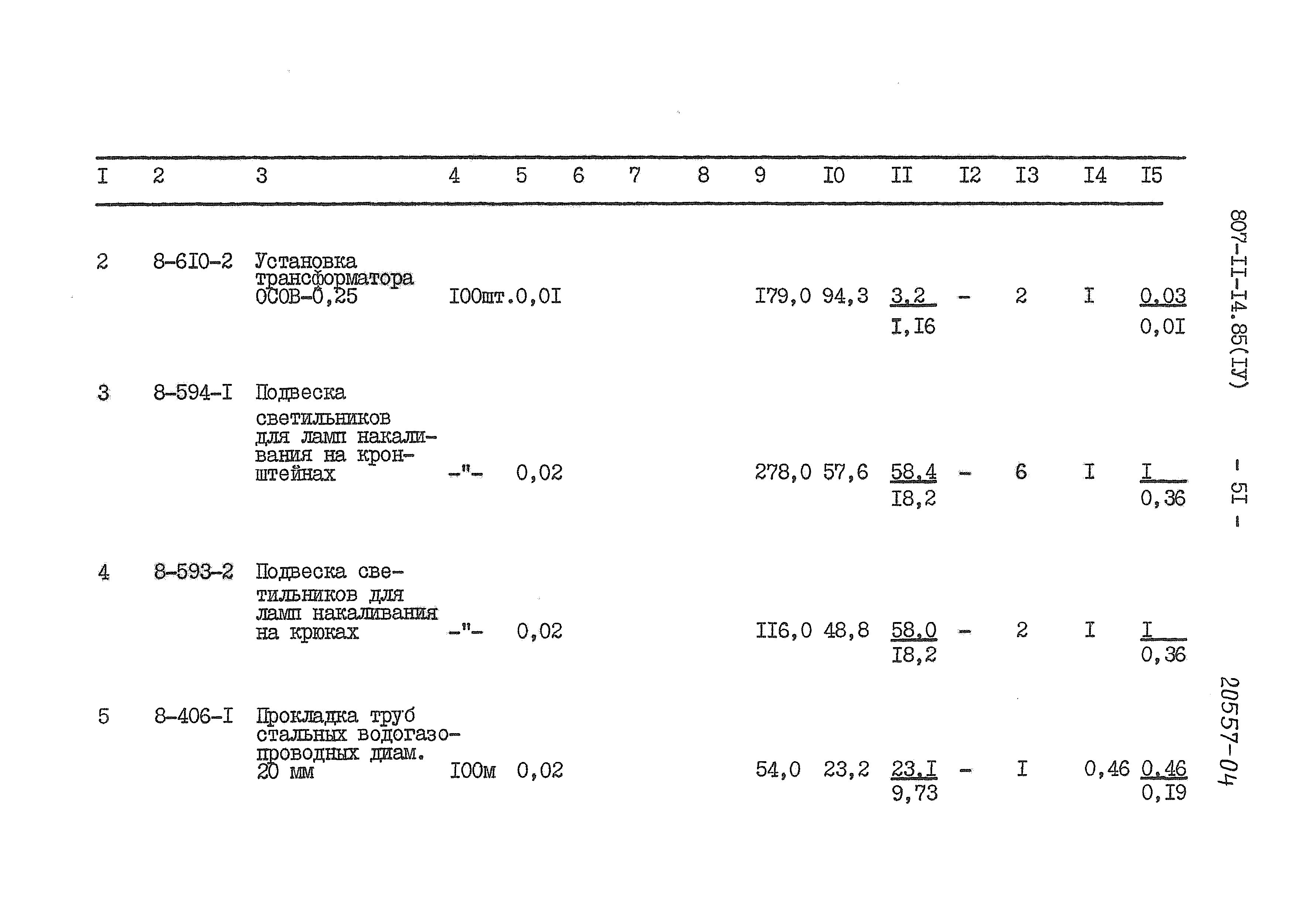 Типовой проект 807-11-14.85