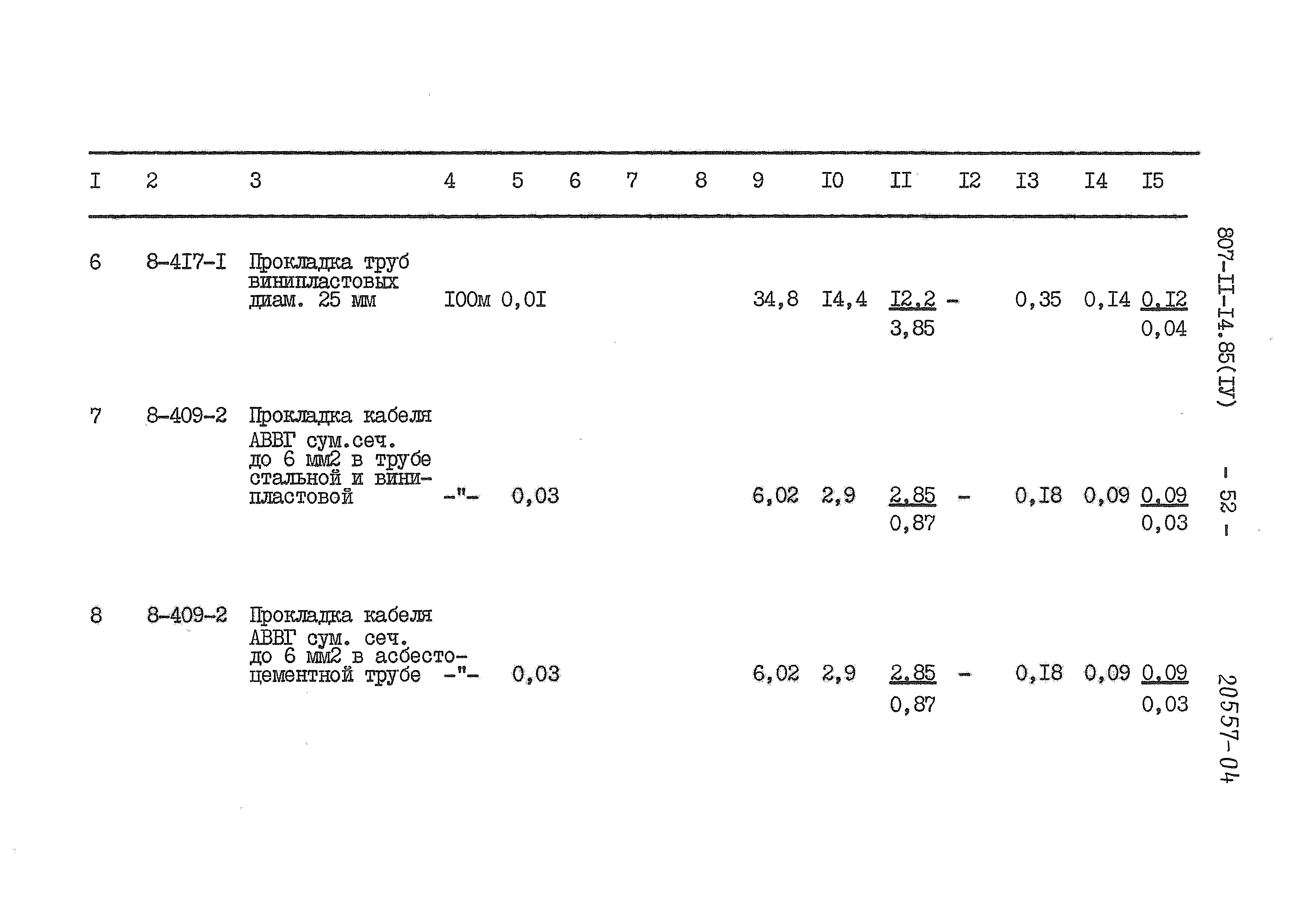 Типовой проект 807-11-14.85