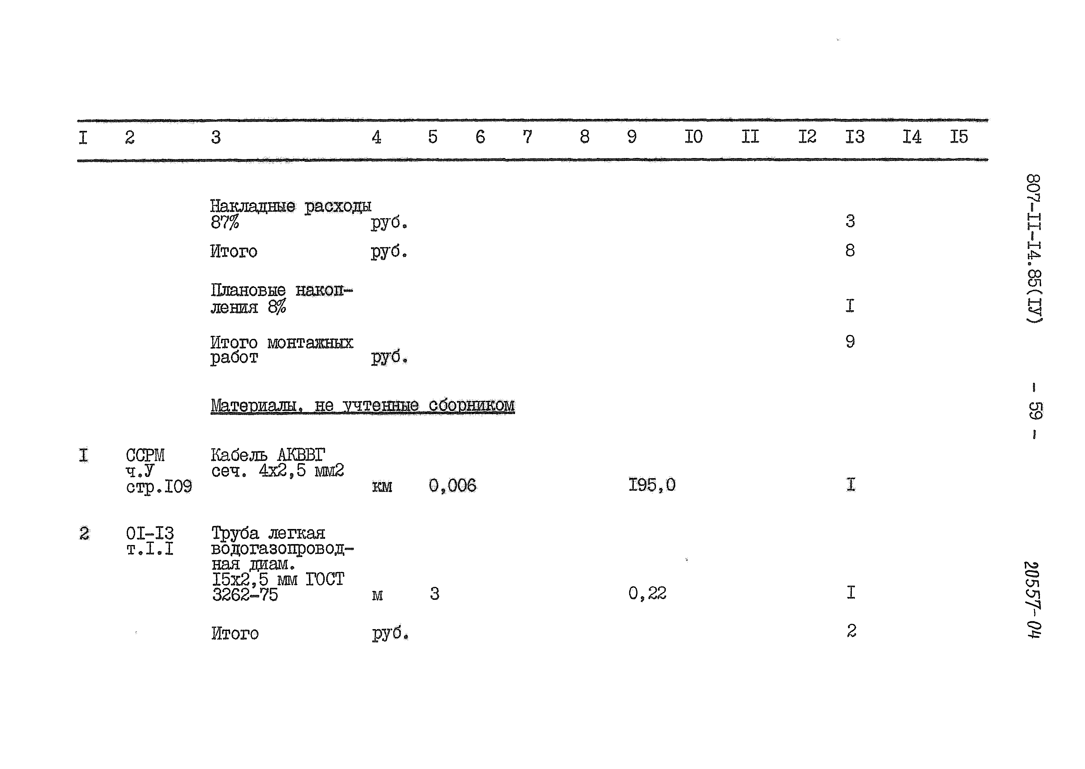 Типовой проект 807-11-14.85
