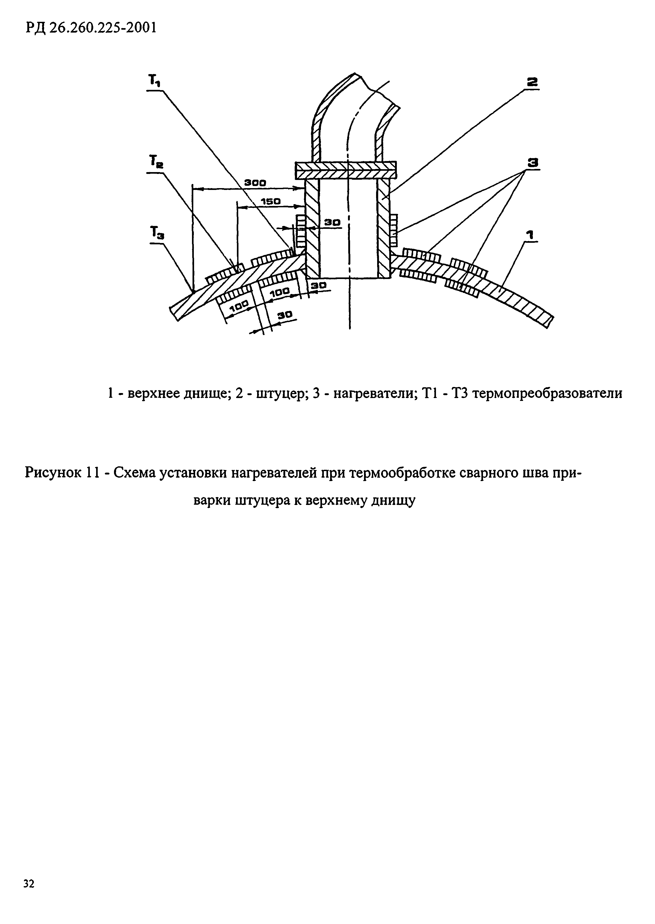 РД 26.260.225-2001