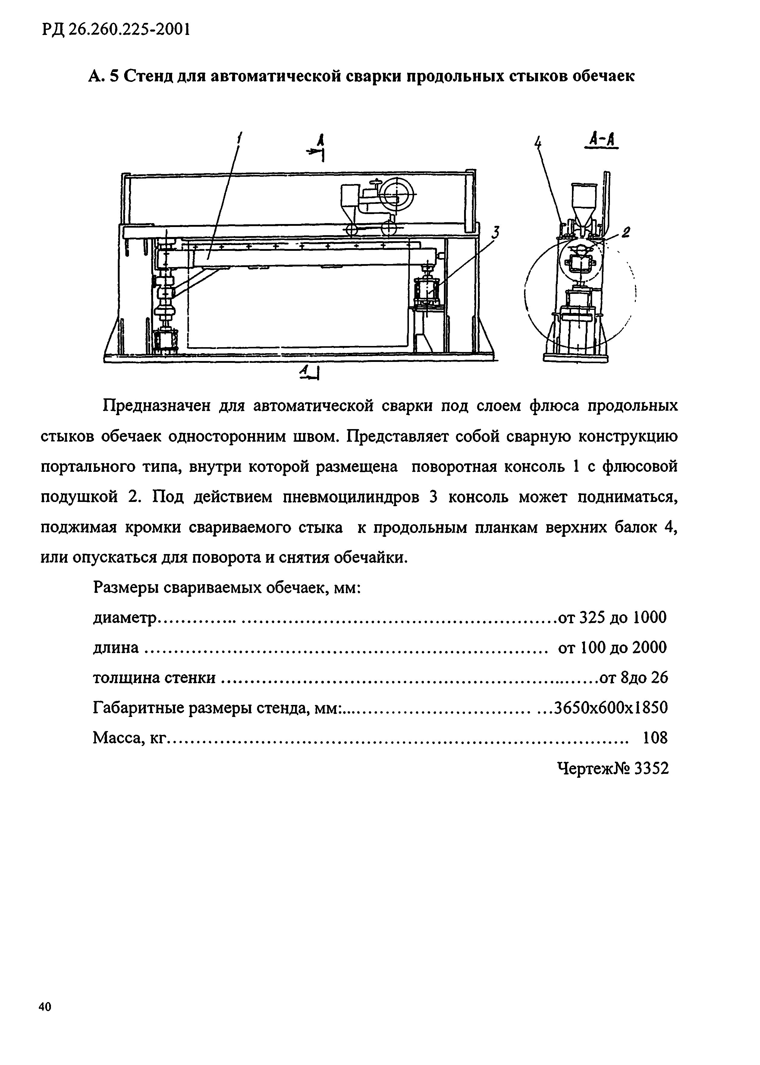 РД 26.260.225-2001