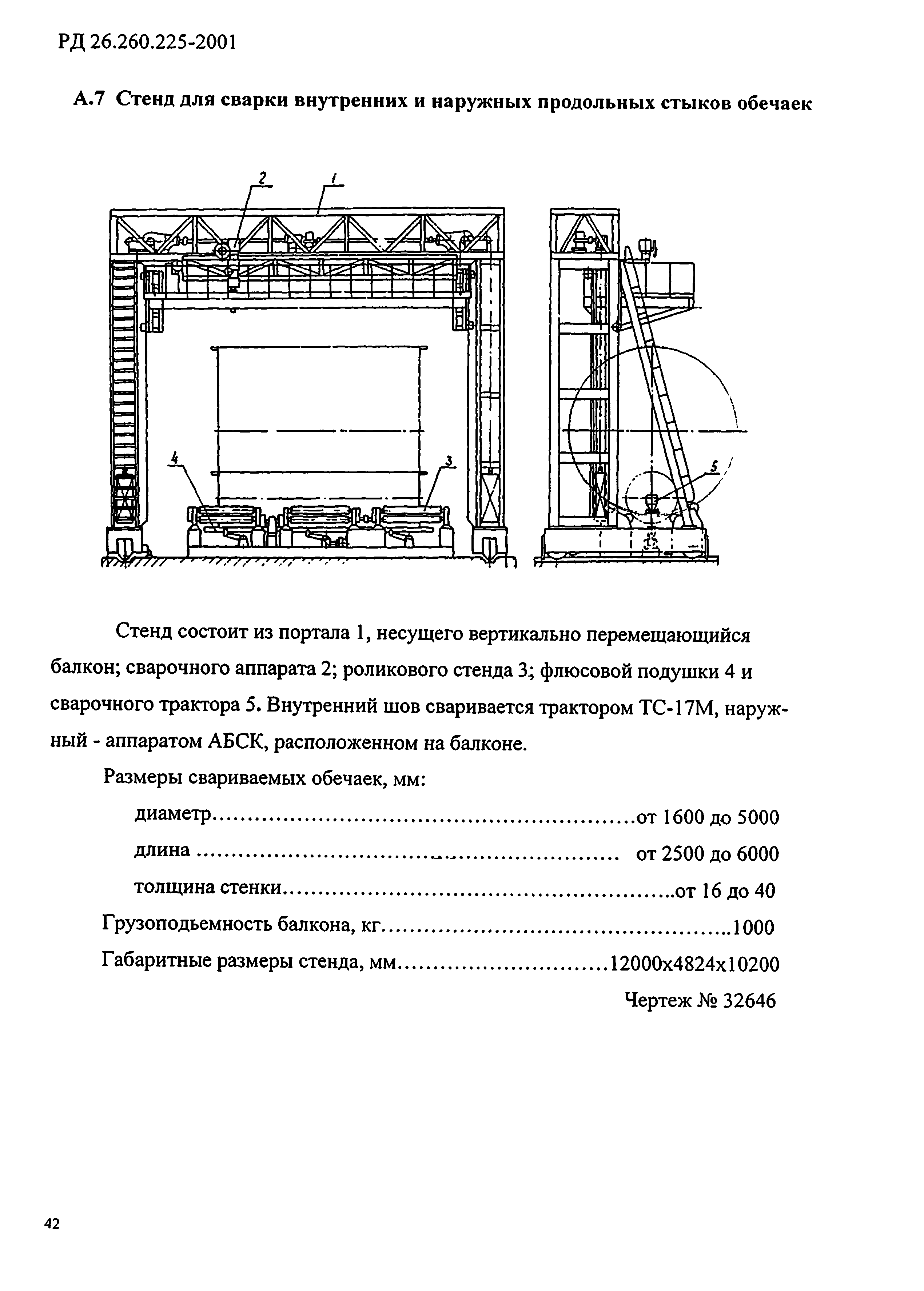 РД 26.260.225-2001