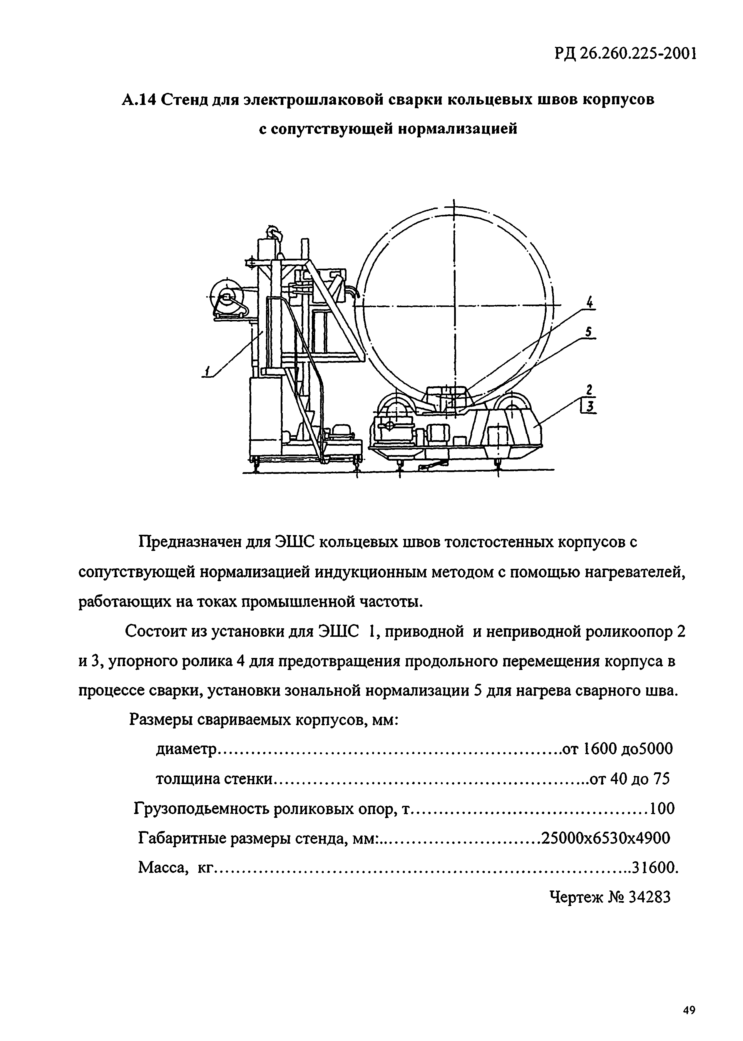 РД 26.260.225-2001
