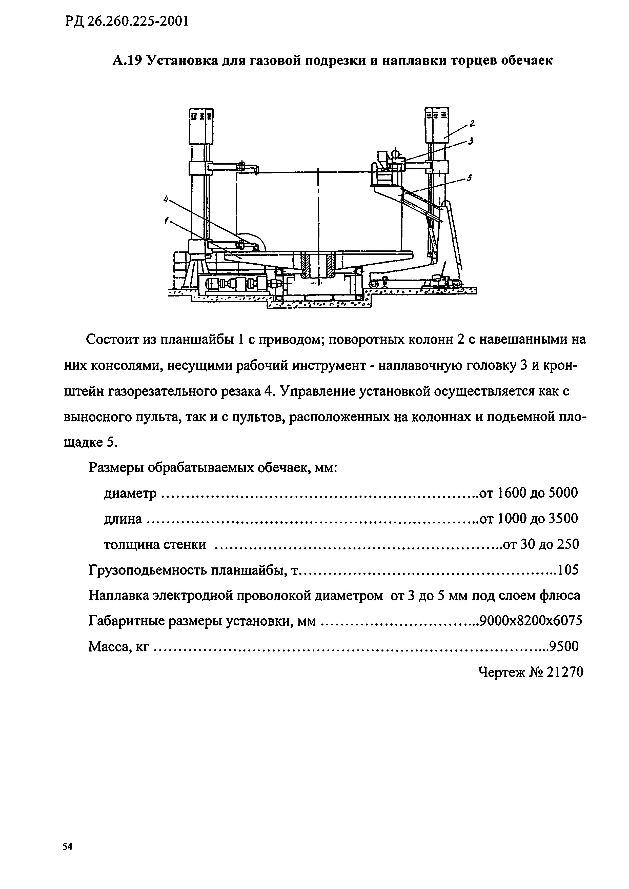 РД 26.260.225-2001