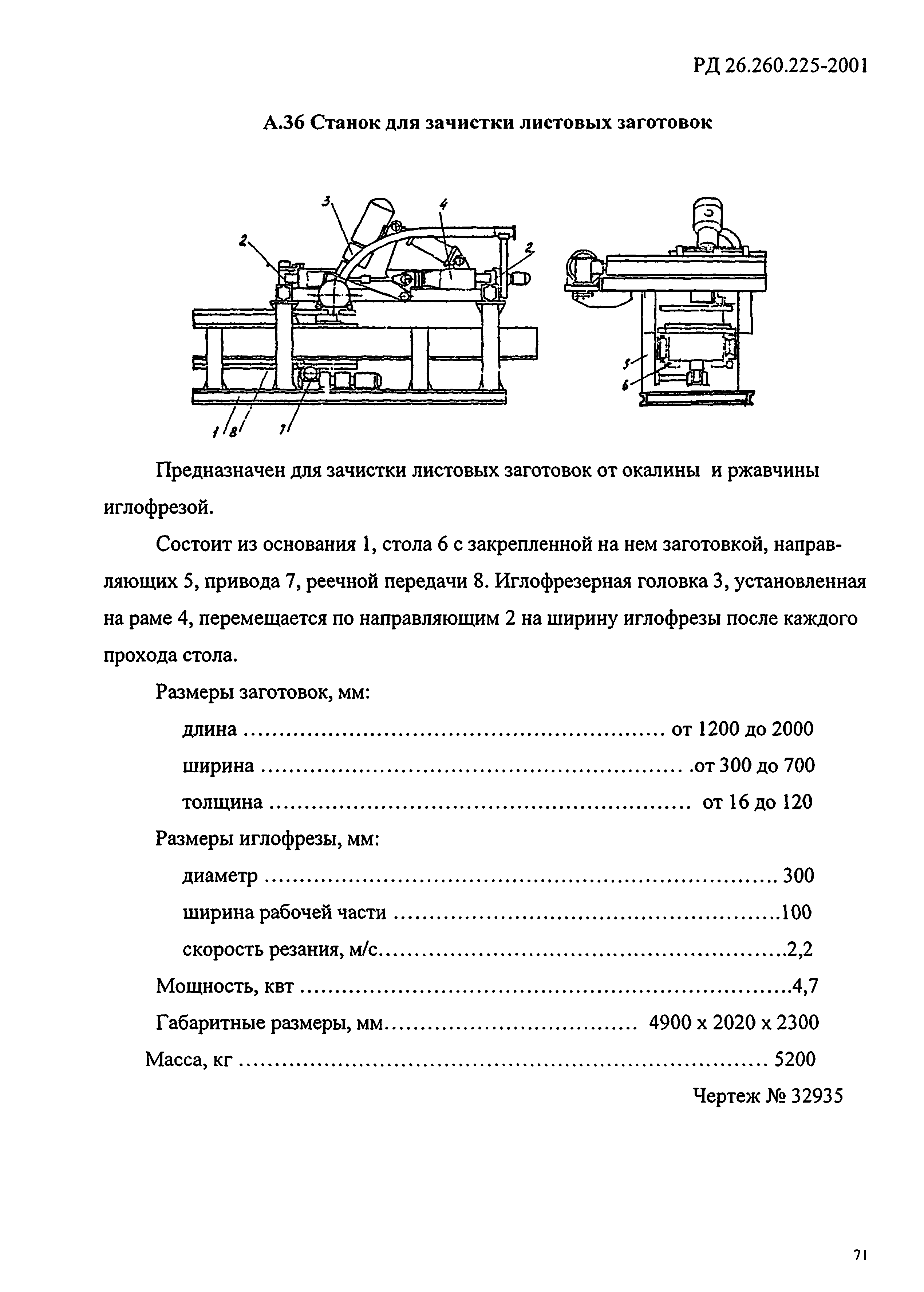 РД 26.260.225-2001