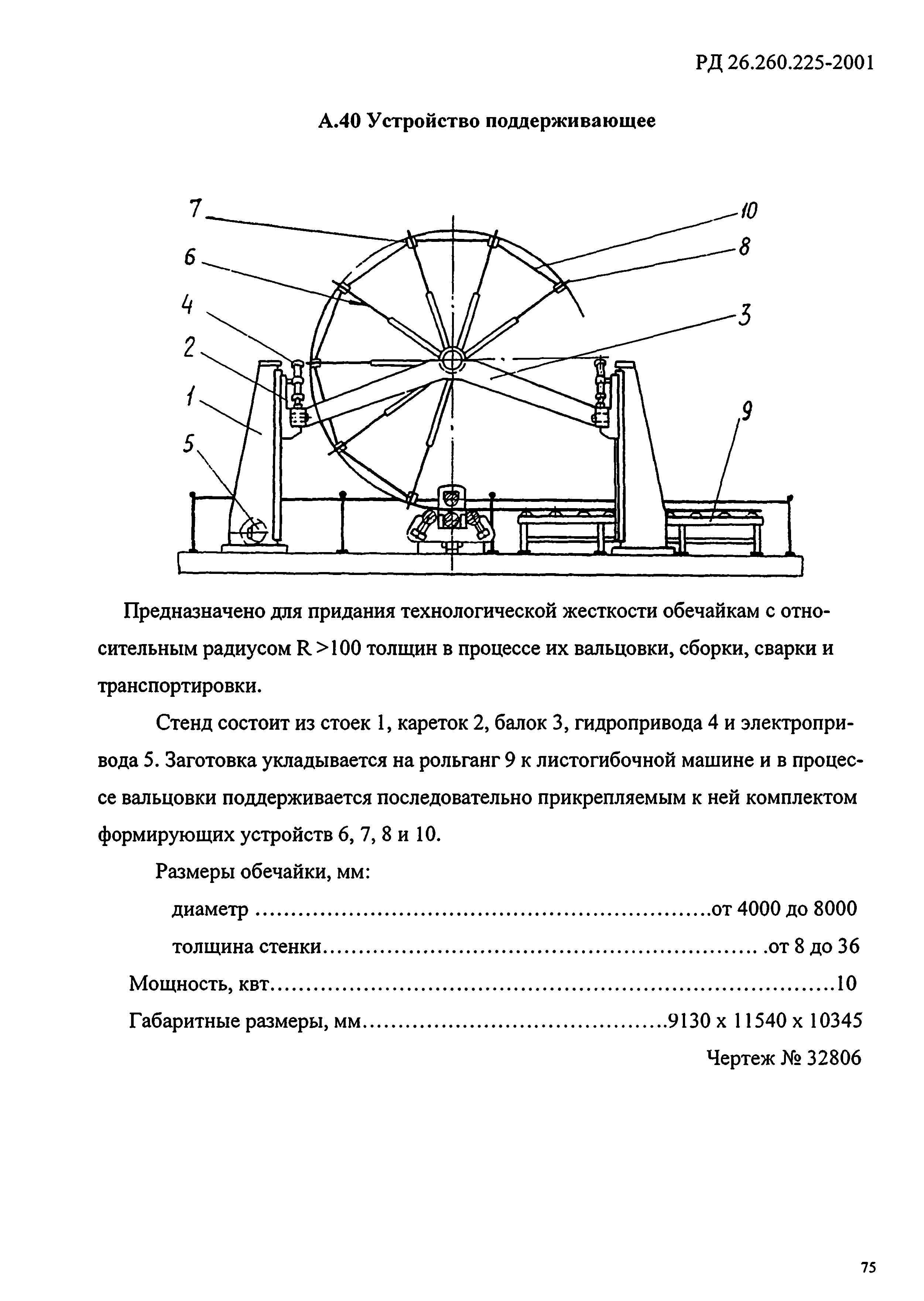 РД 26.260.225-2001