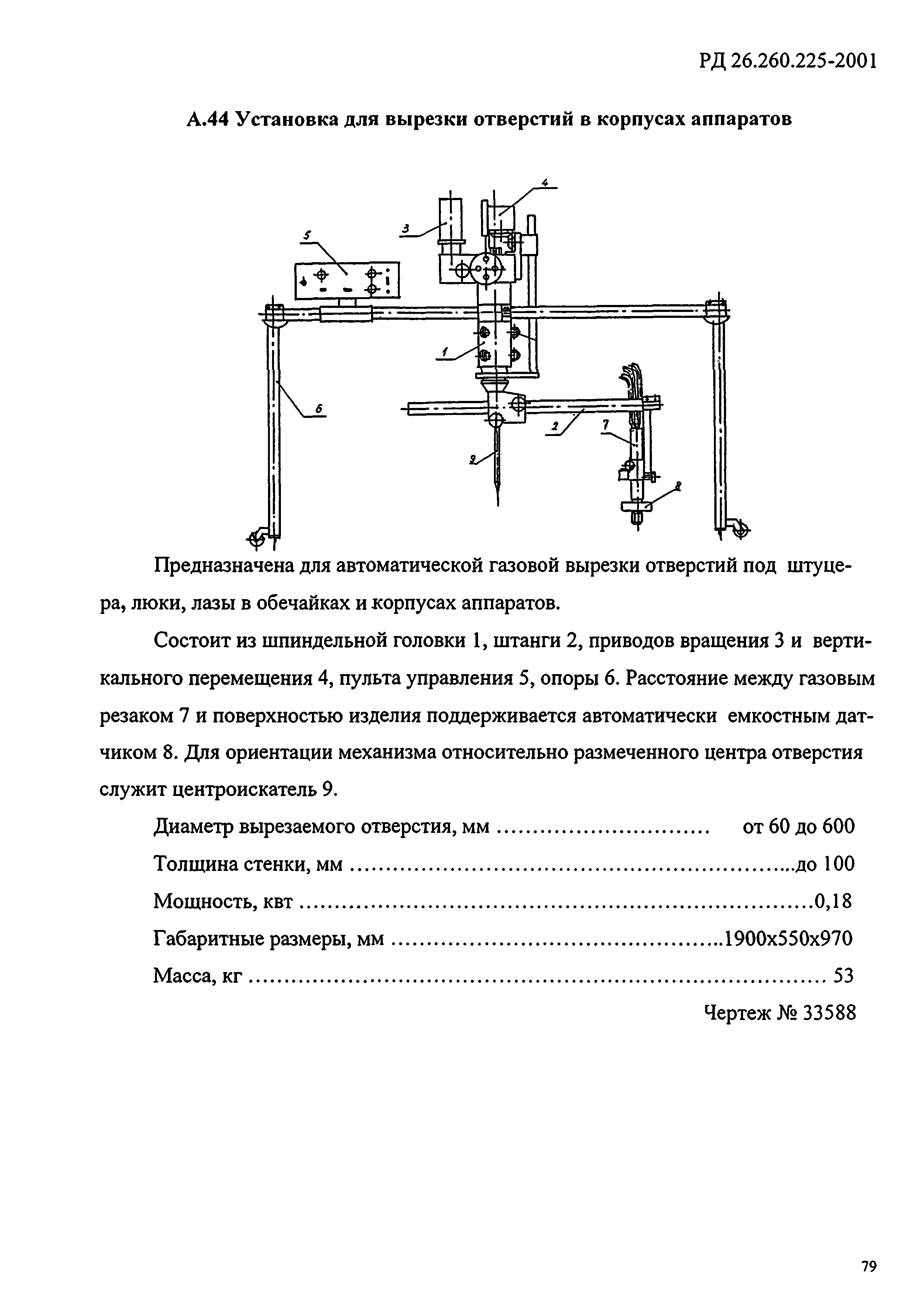 РД 26.260.225-2001