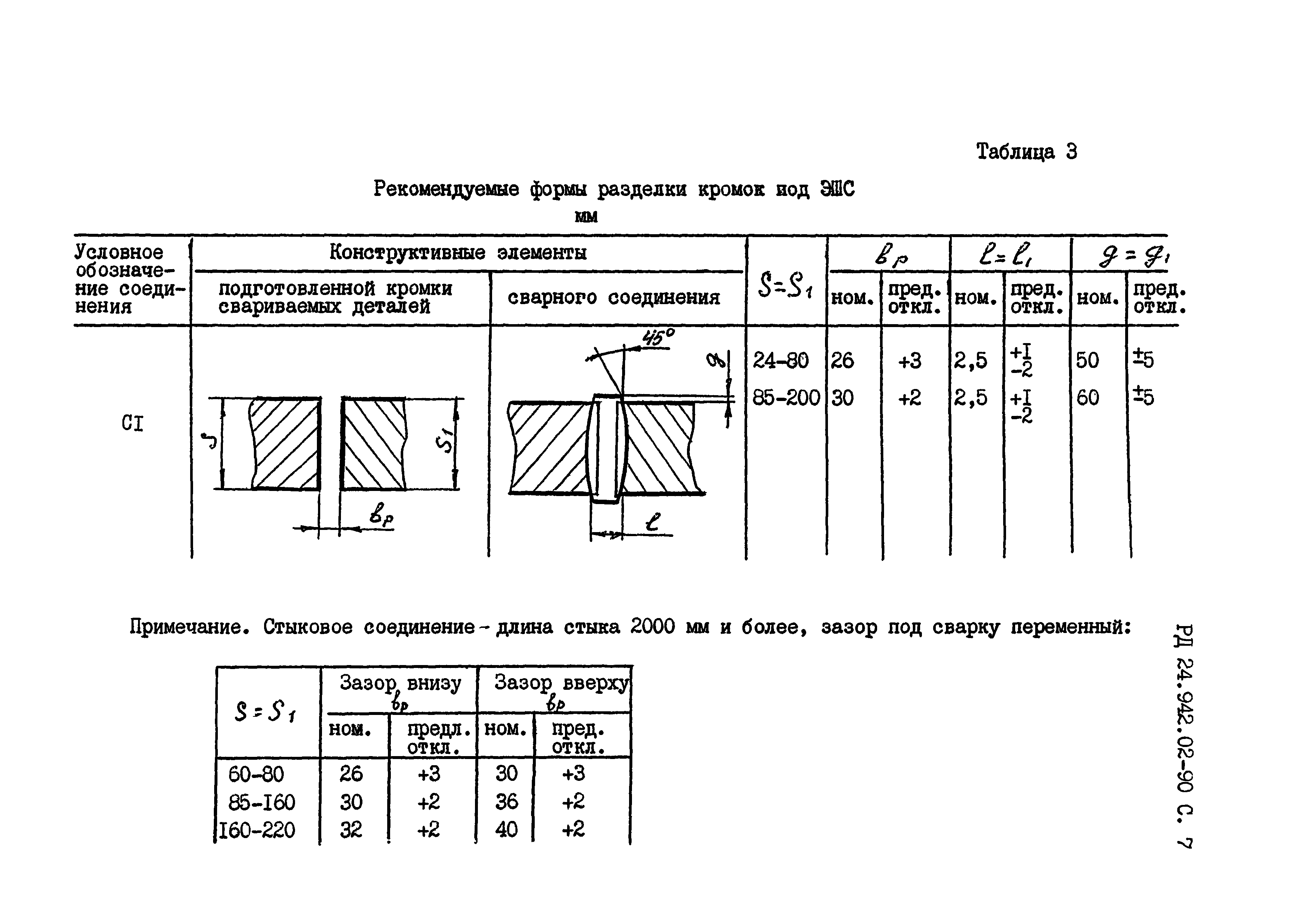 РД 24.942.02-90