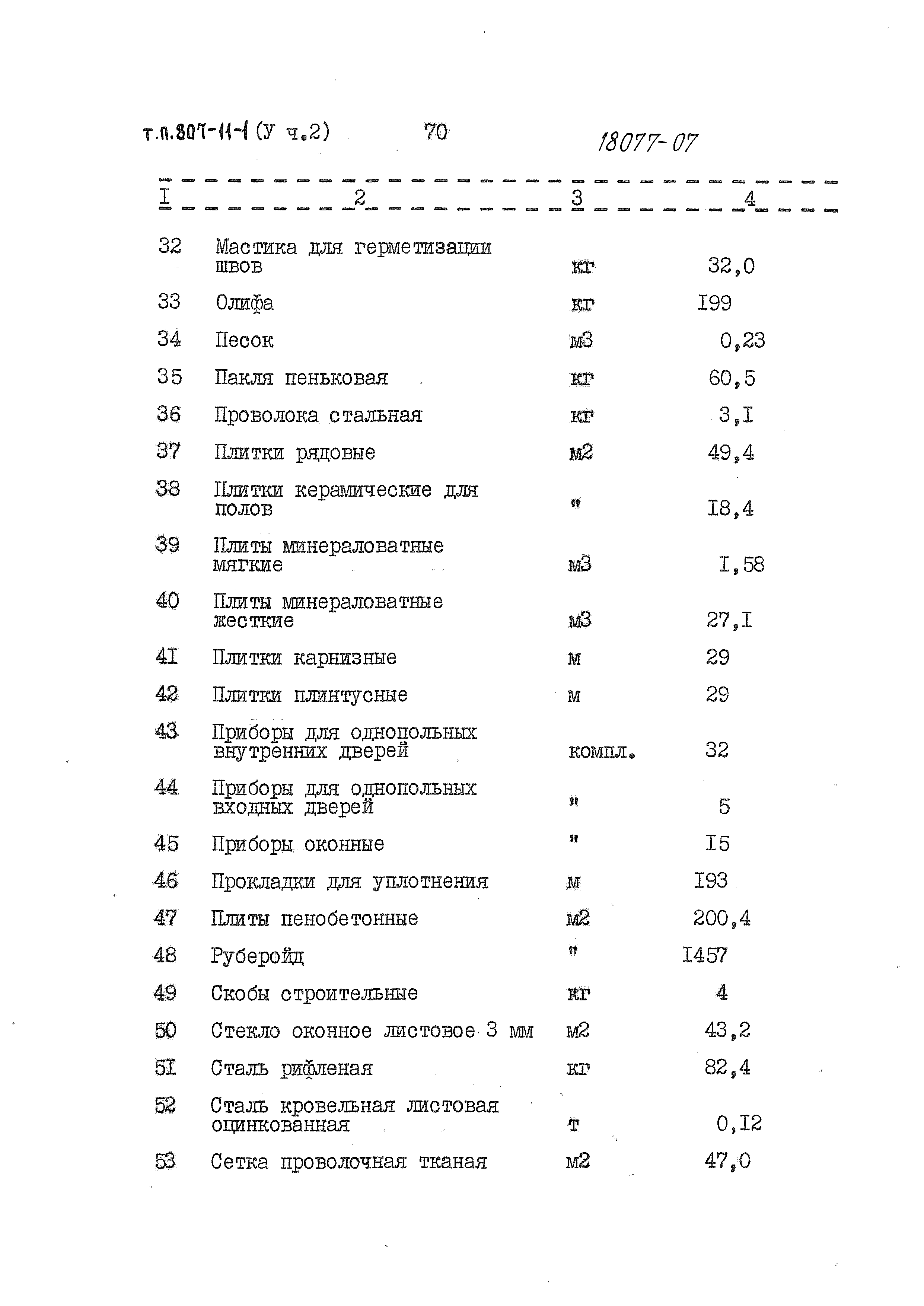 Типовой проект 807-11-1