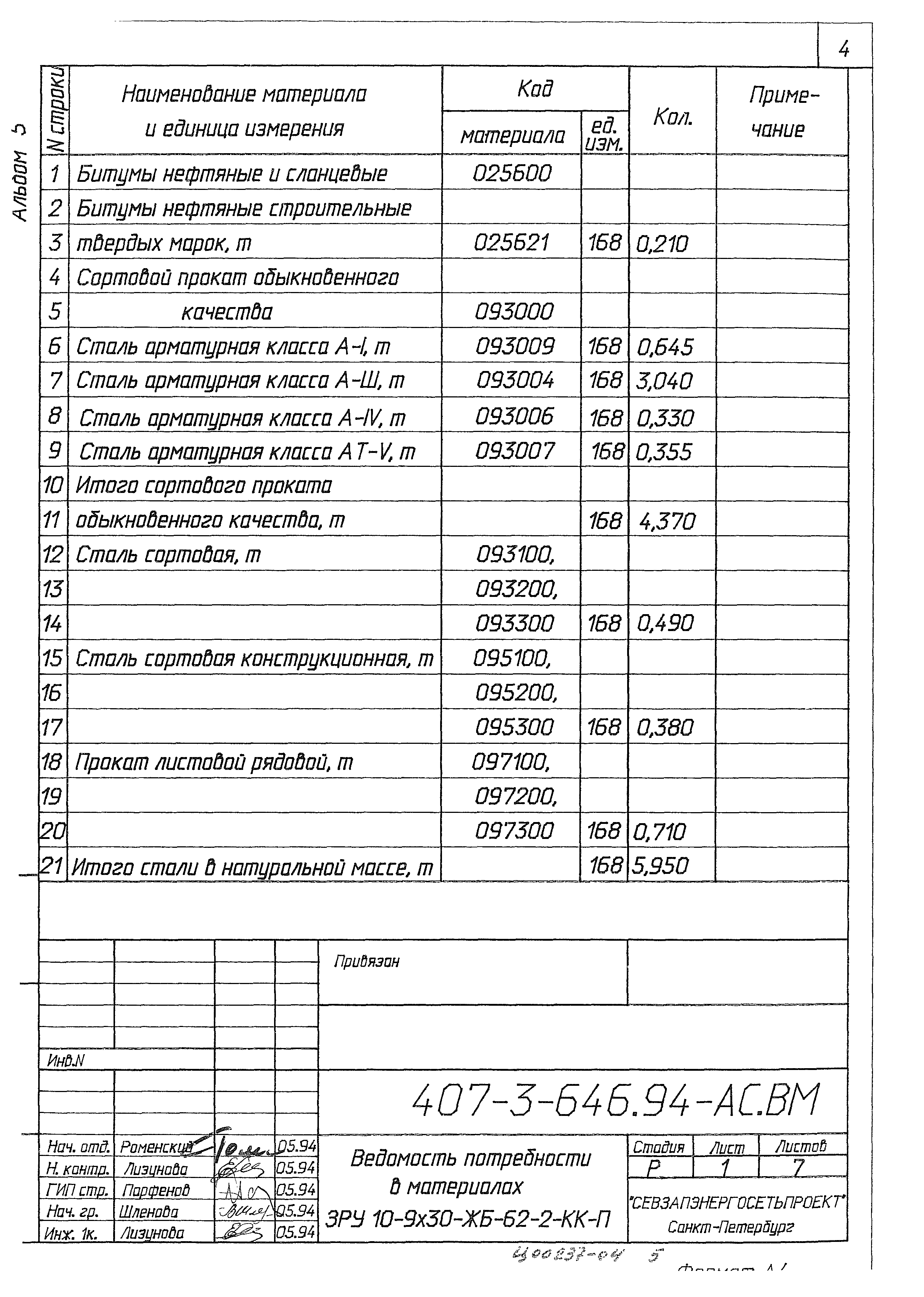 Типовой проект 407-3-646.94