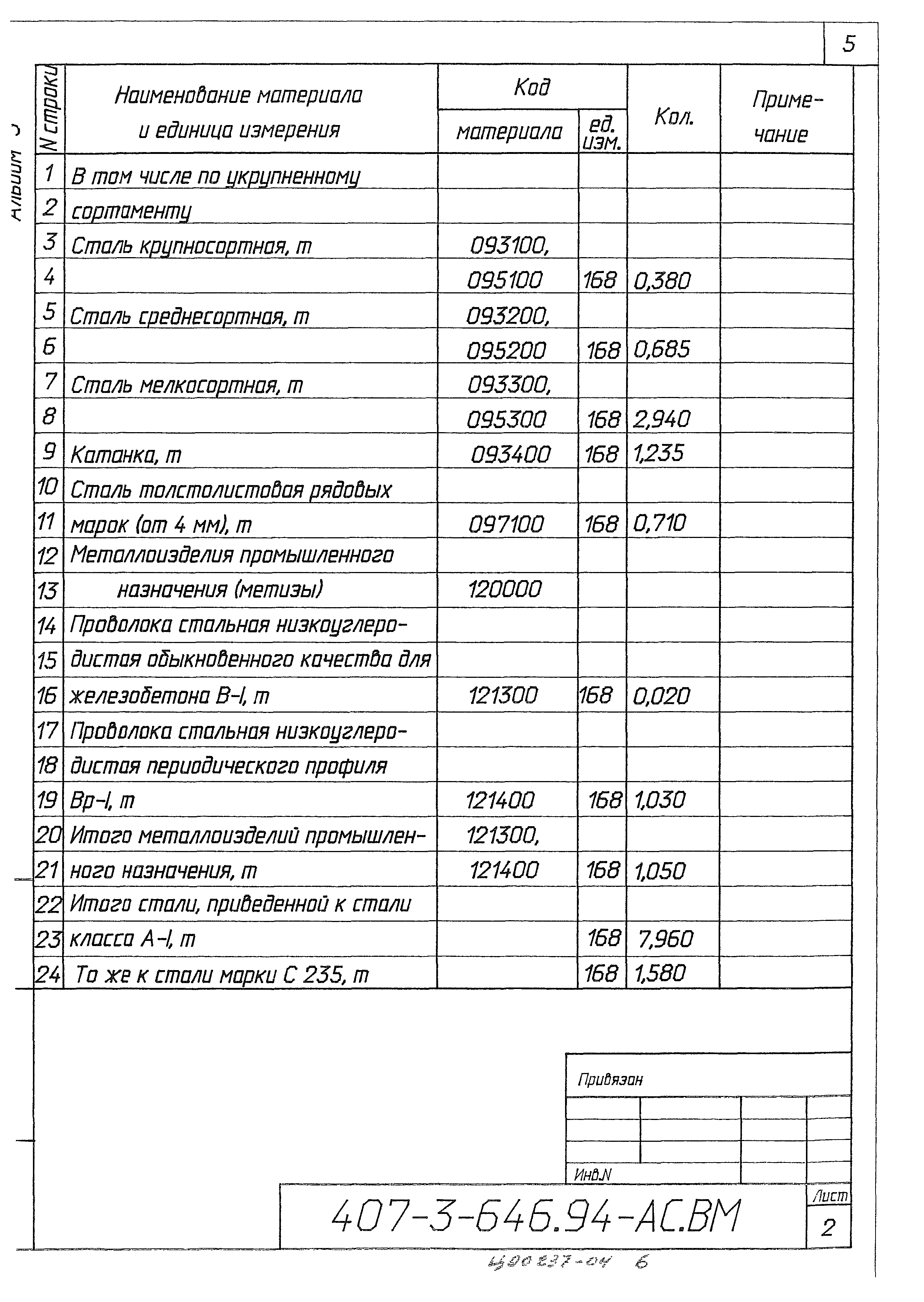 Типовой проект 407-3-646.94