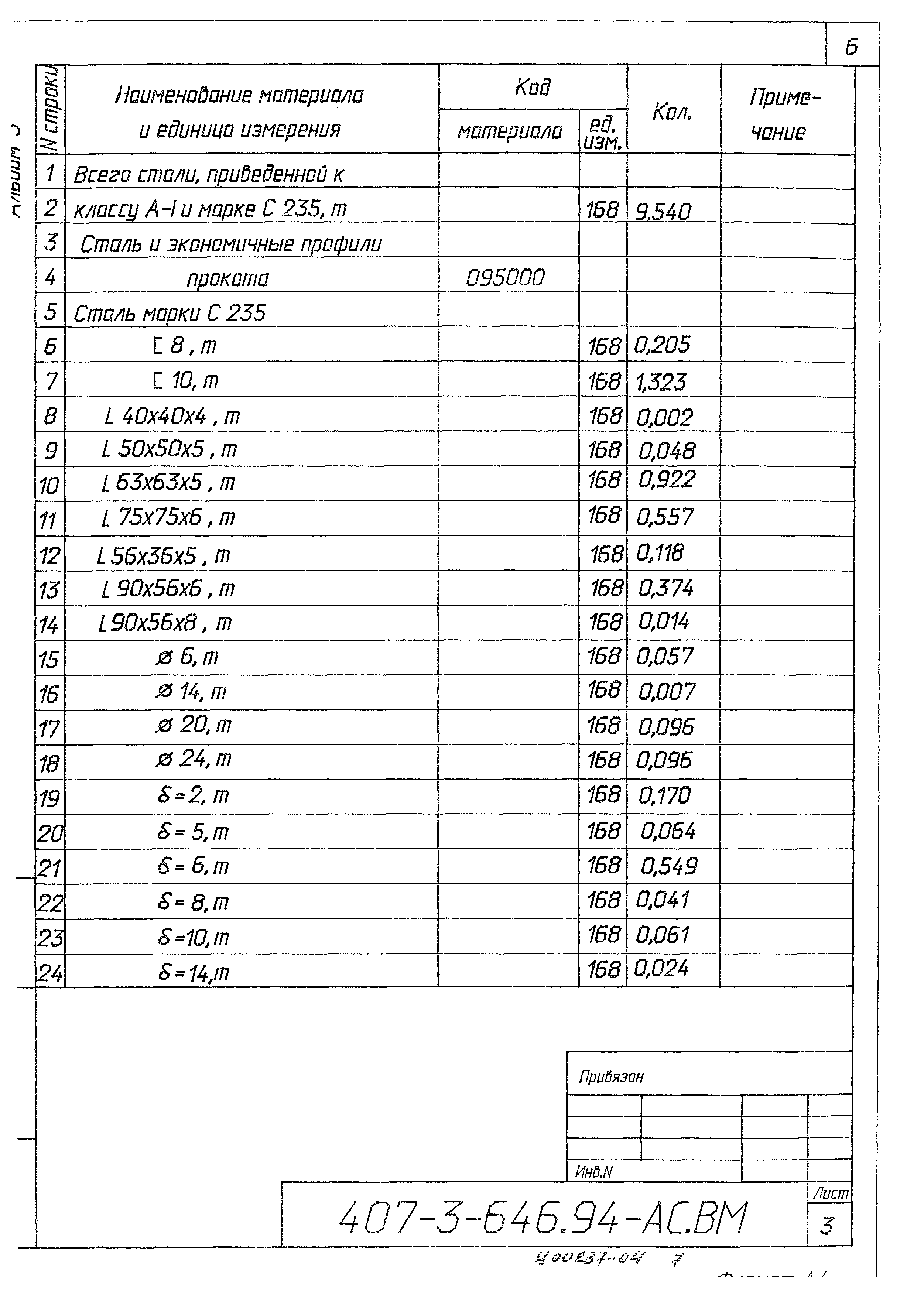 Типовой проект 407-3-646.94