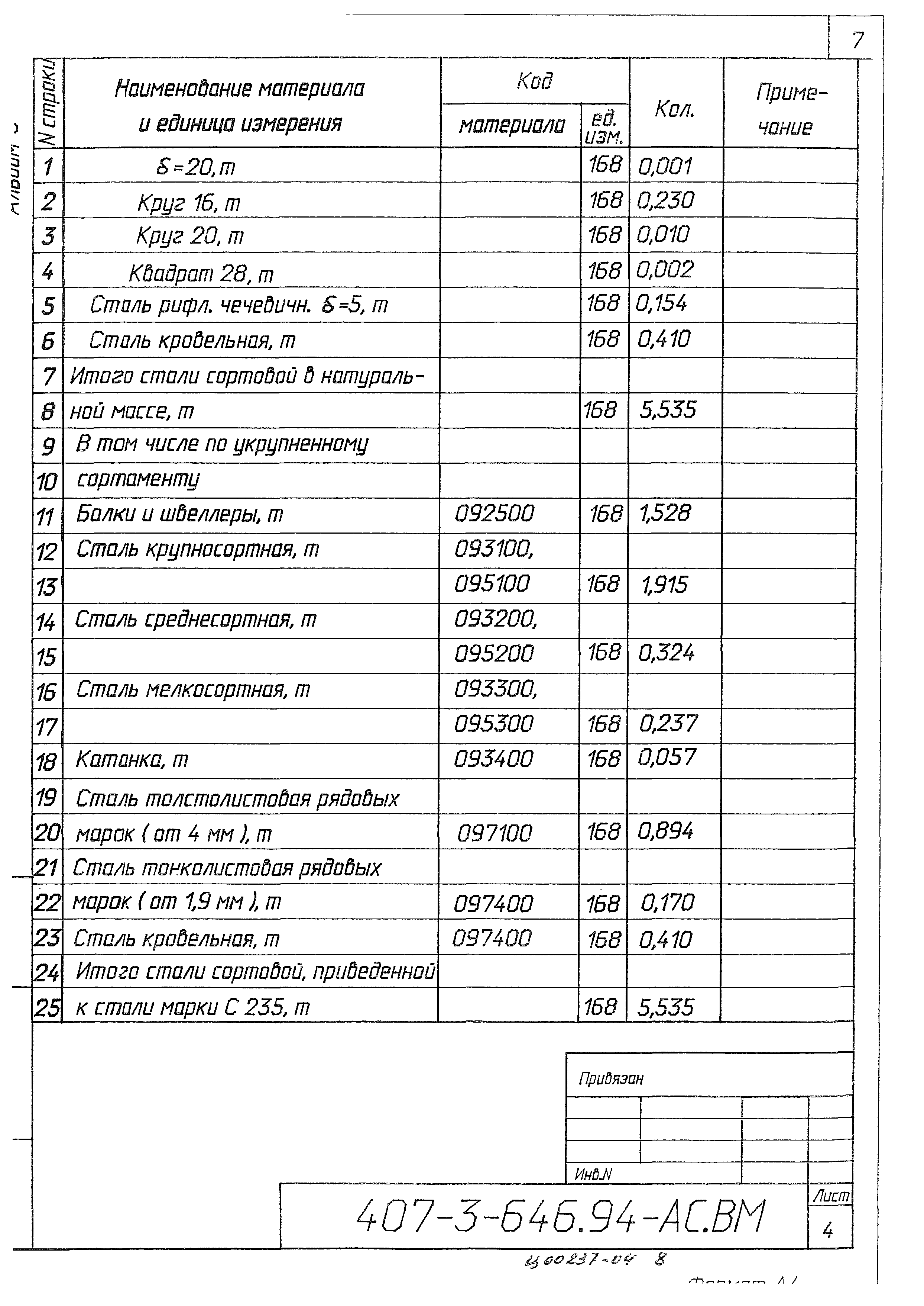 Типовой проект 407-3-646.94