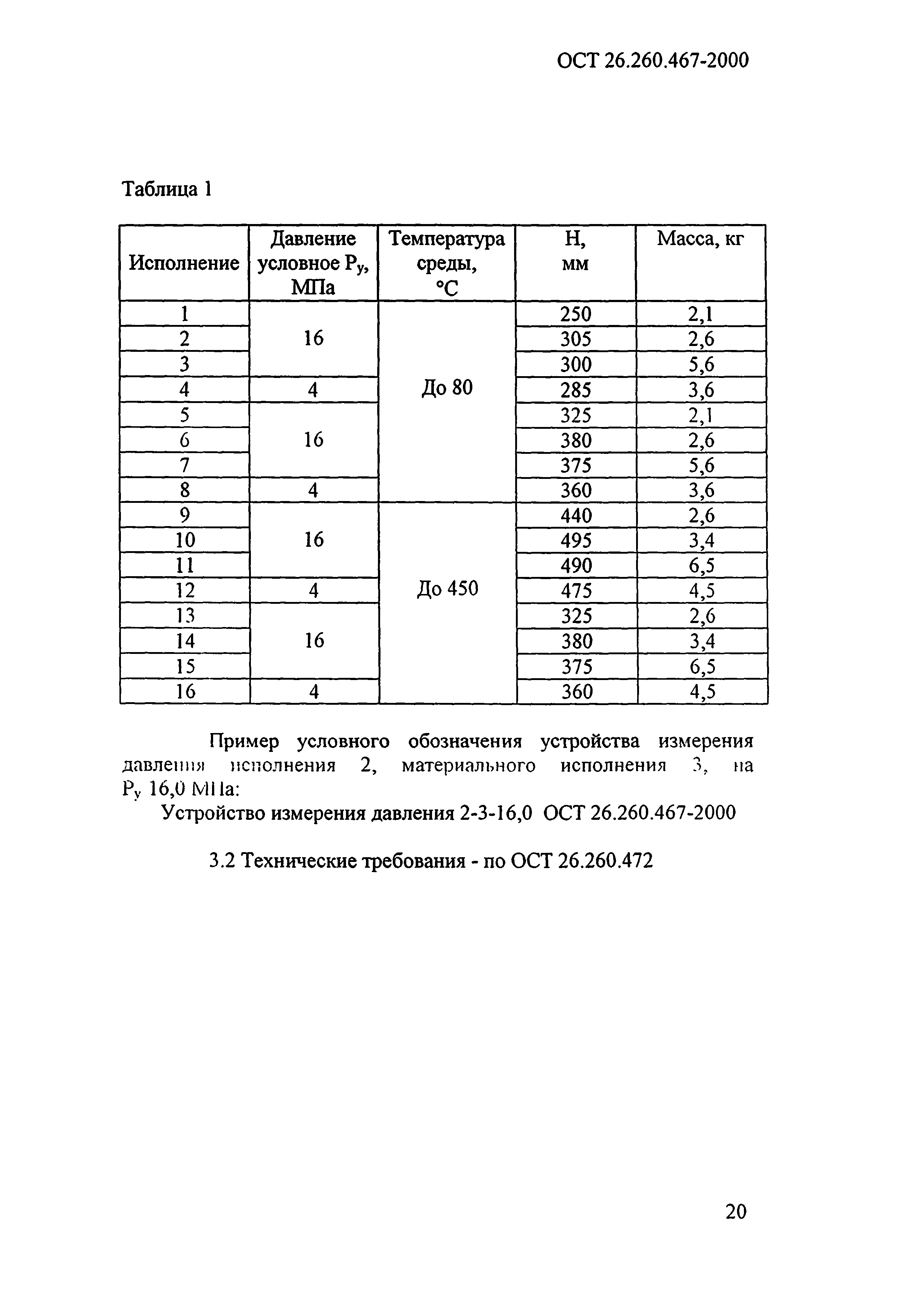 ОСТ 26.260.467-2000