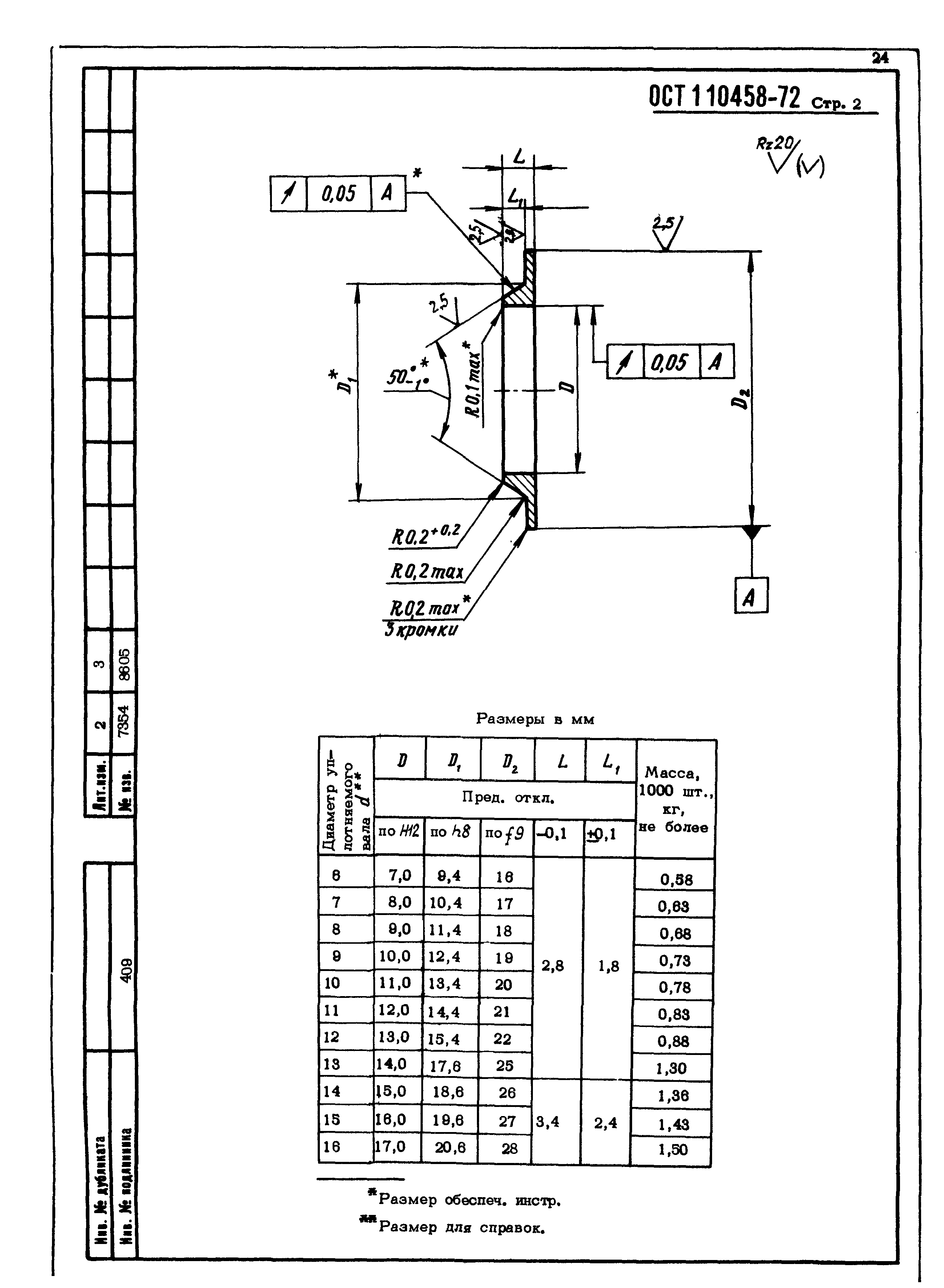 ОСТ 1 10458-72